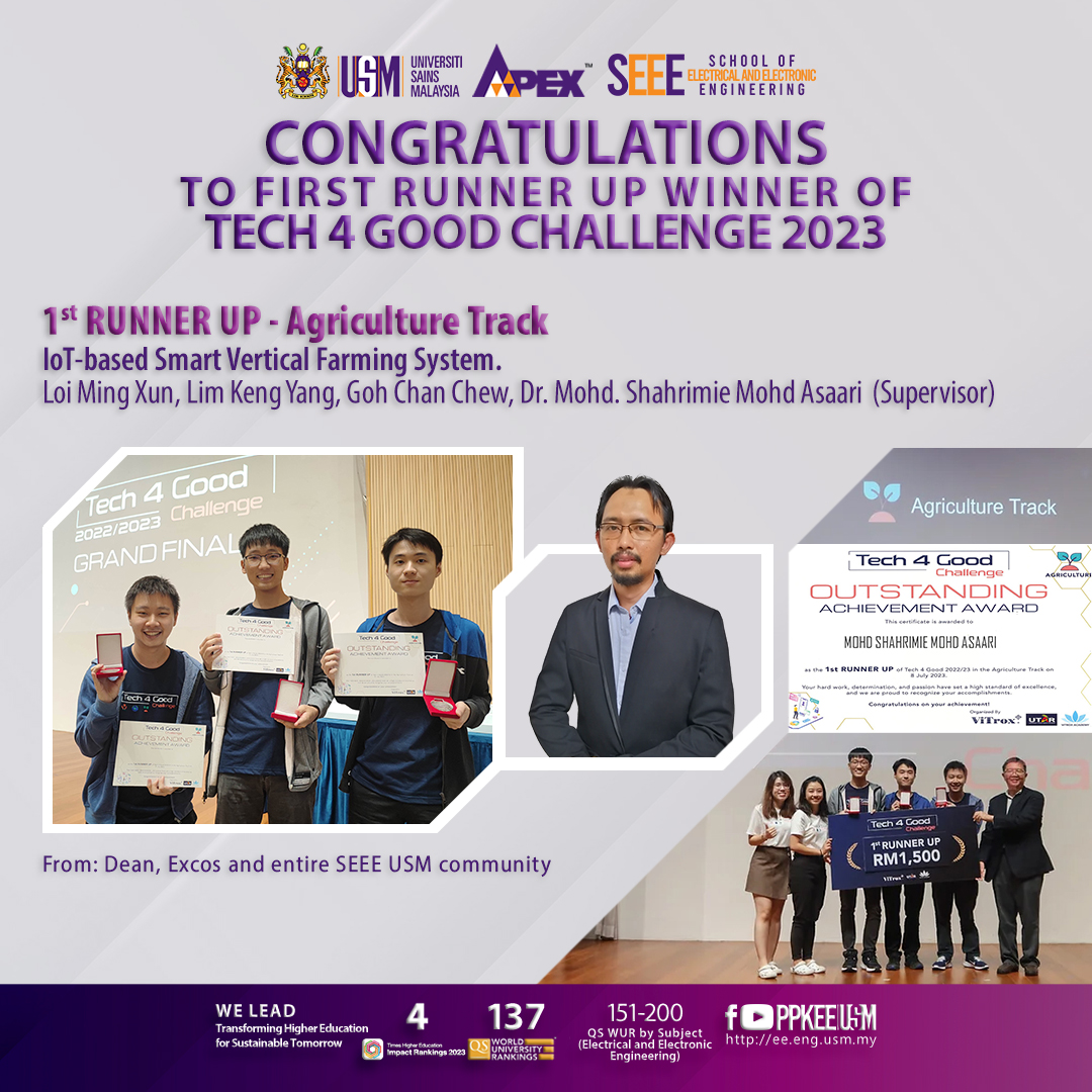 2023 0815 Poster 1080x1080 Tahniah Tech 4 Good Challenge 2023