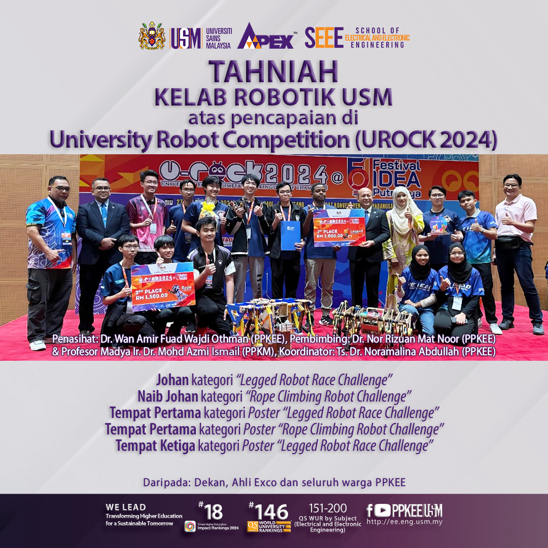 2024 1206 Poster 1080x1080 Tahniah Pemenang UROCK 2024