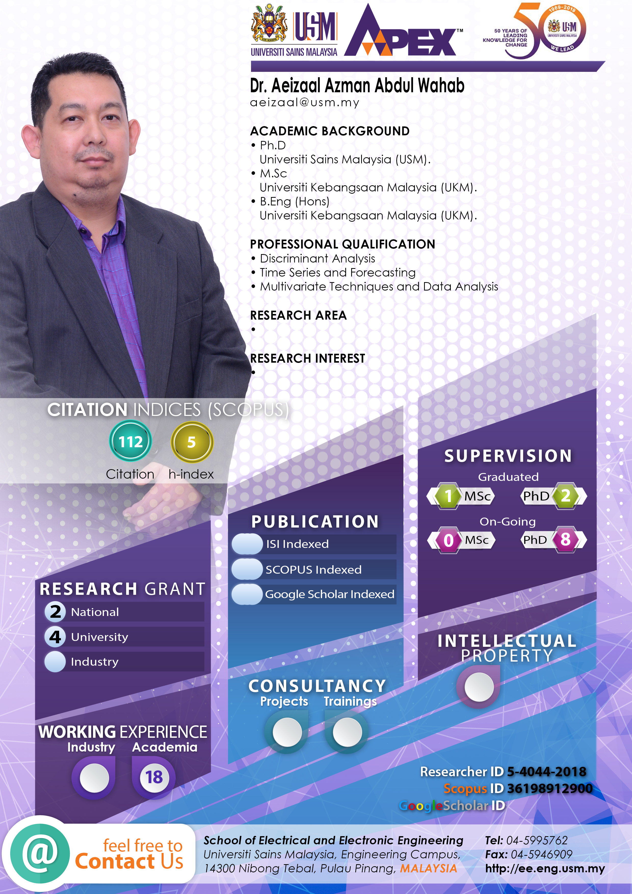 Infografik Aeizaal Azman Abdul Wahab 2025