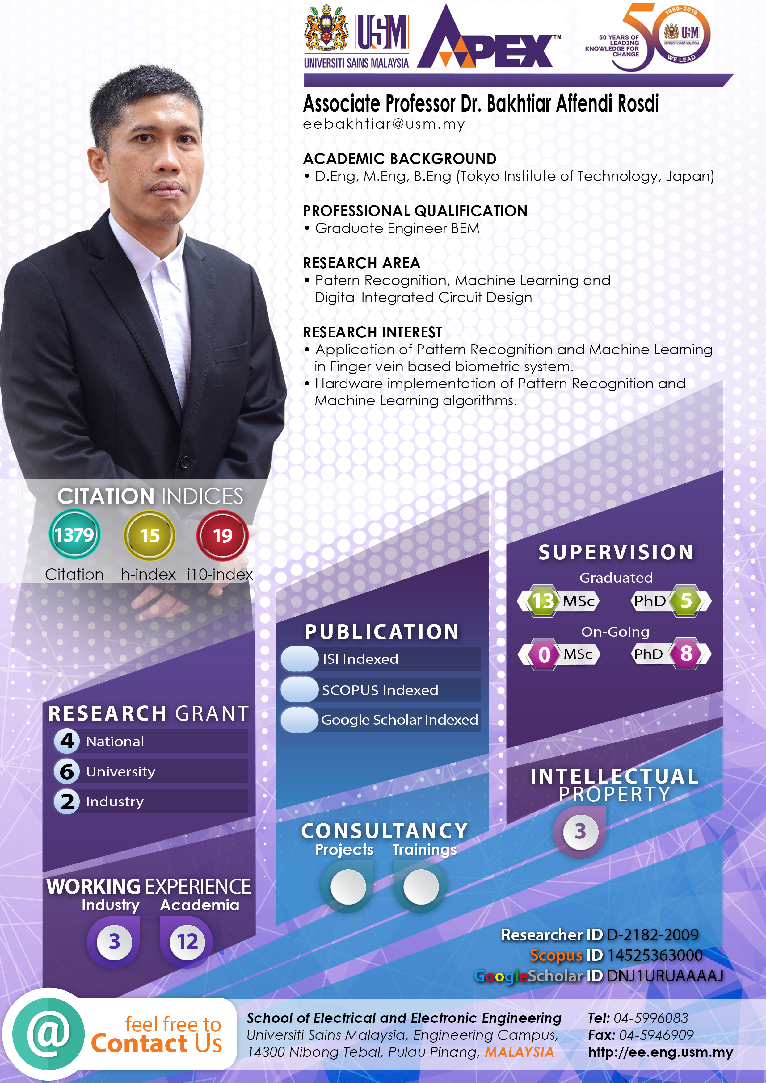 Infografik Bakhtiar Affendi Rosdi 2025