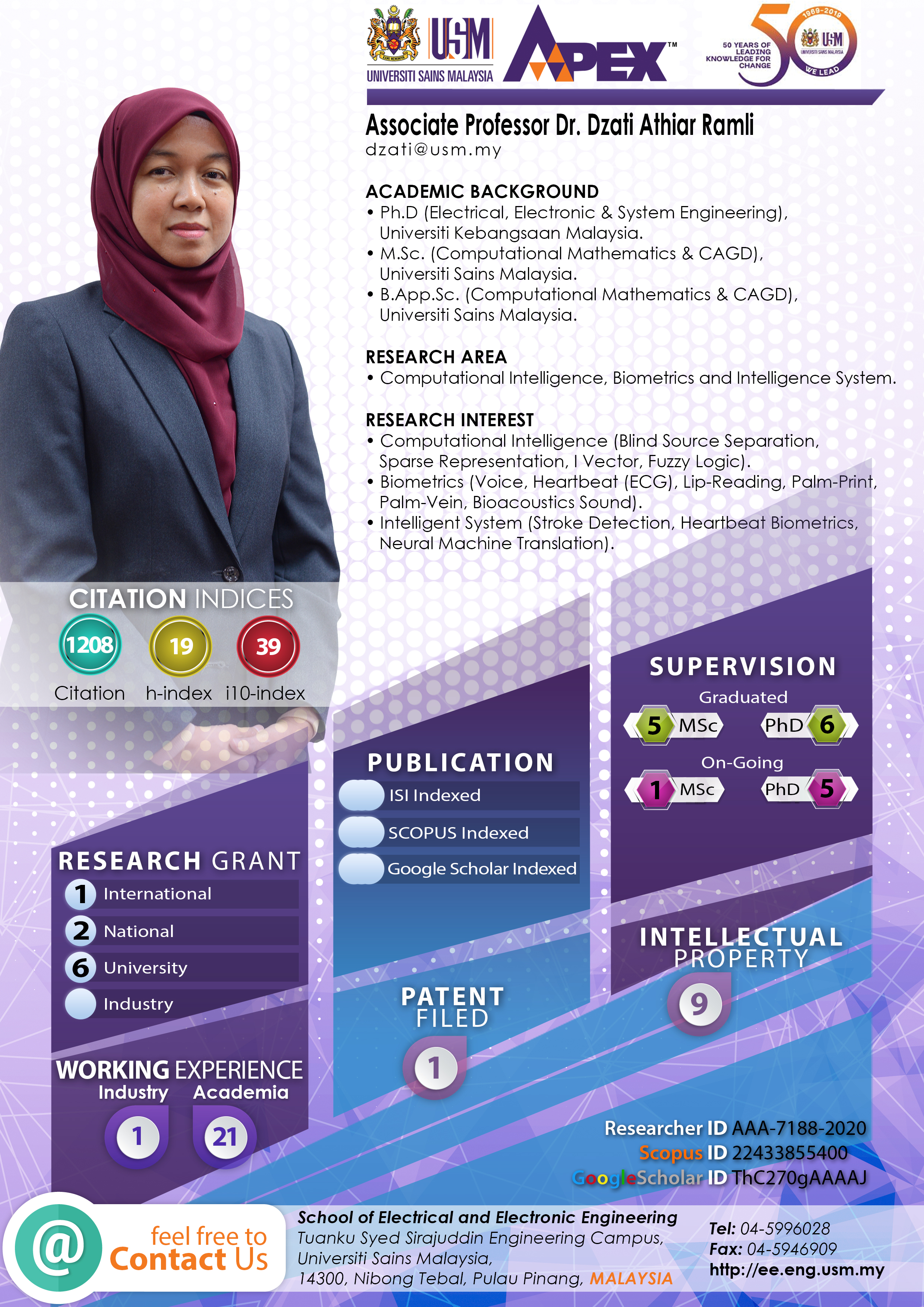 Infografik Dzati Athiar Ramli 2026