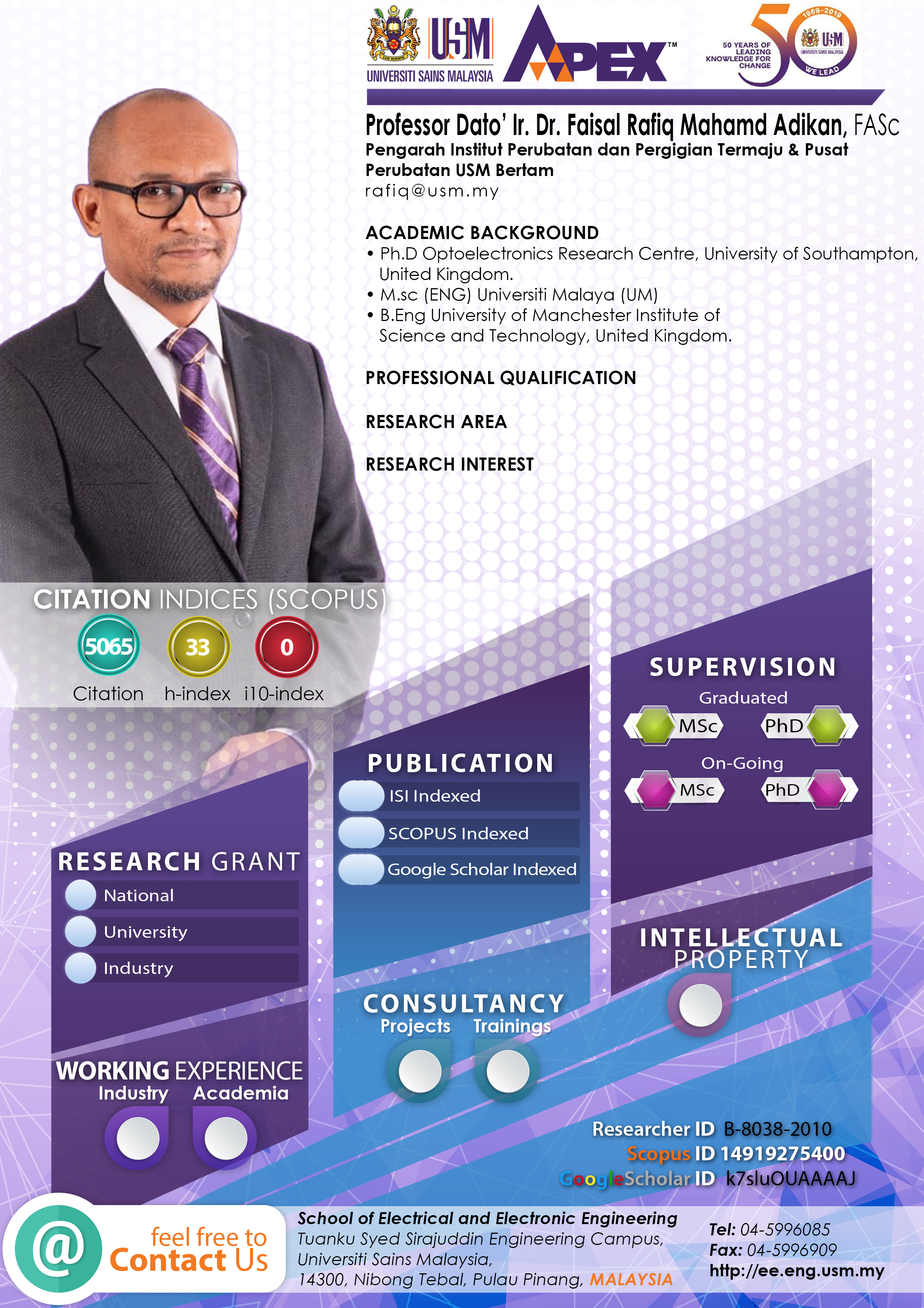 Infografik Faisal Rafiq 2026
