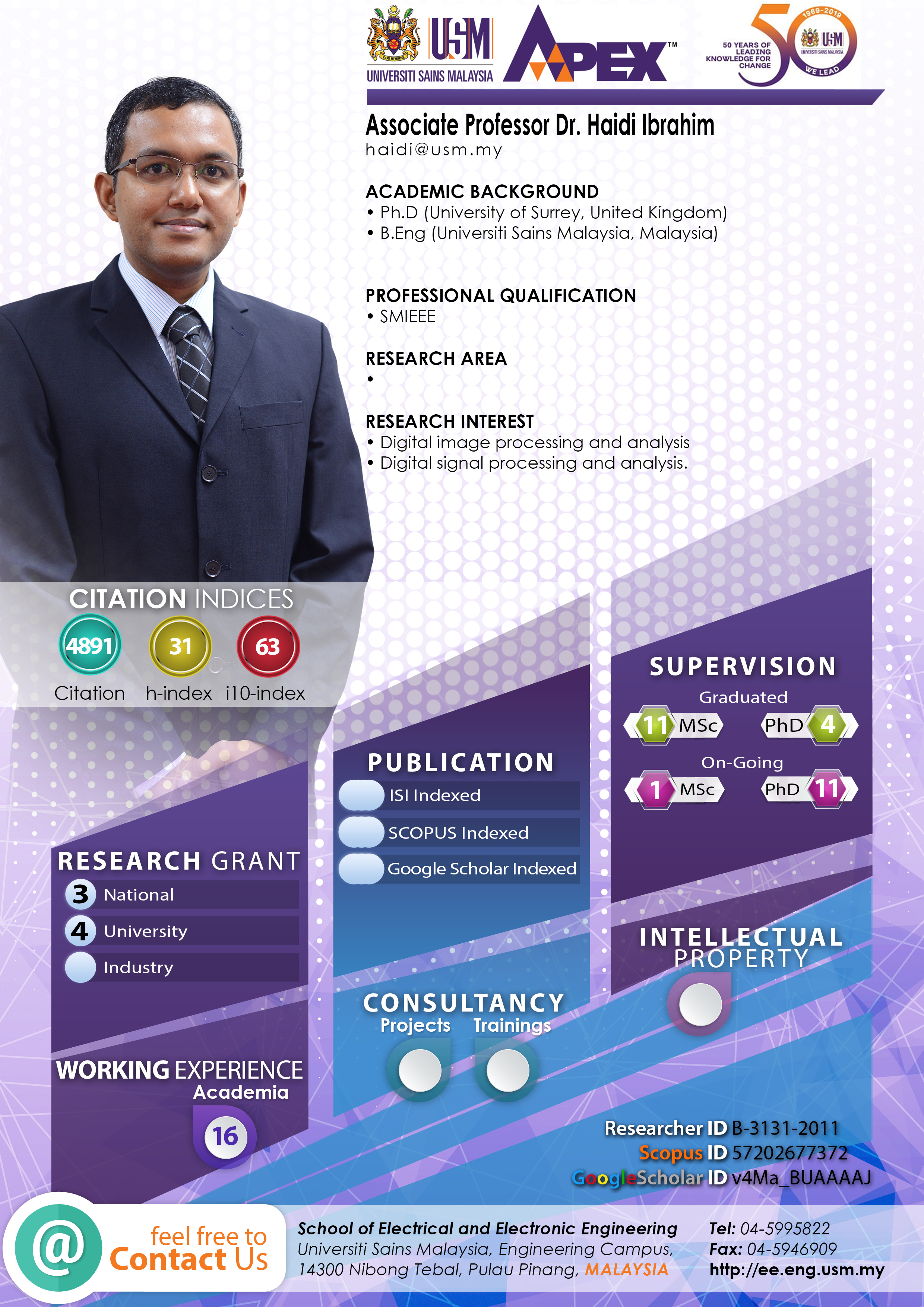 Infografik Haidi Ibrahim 2025