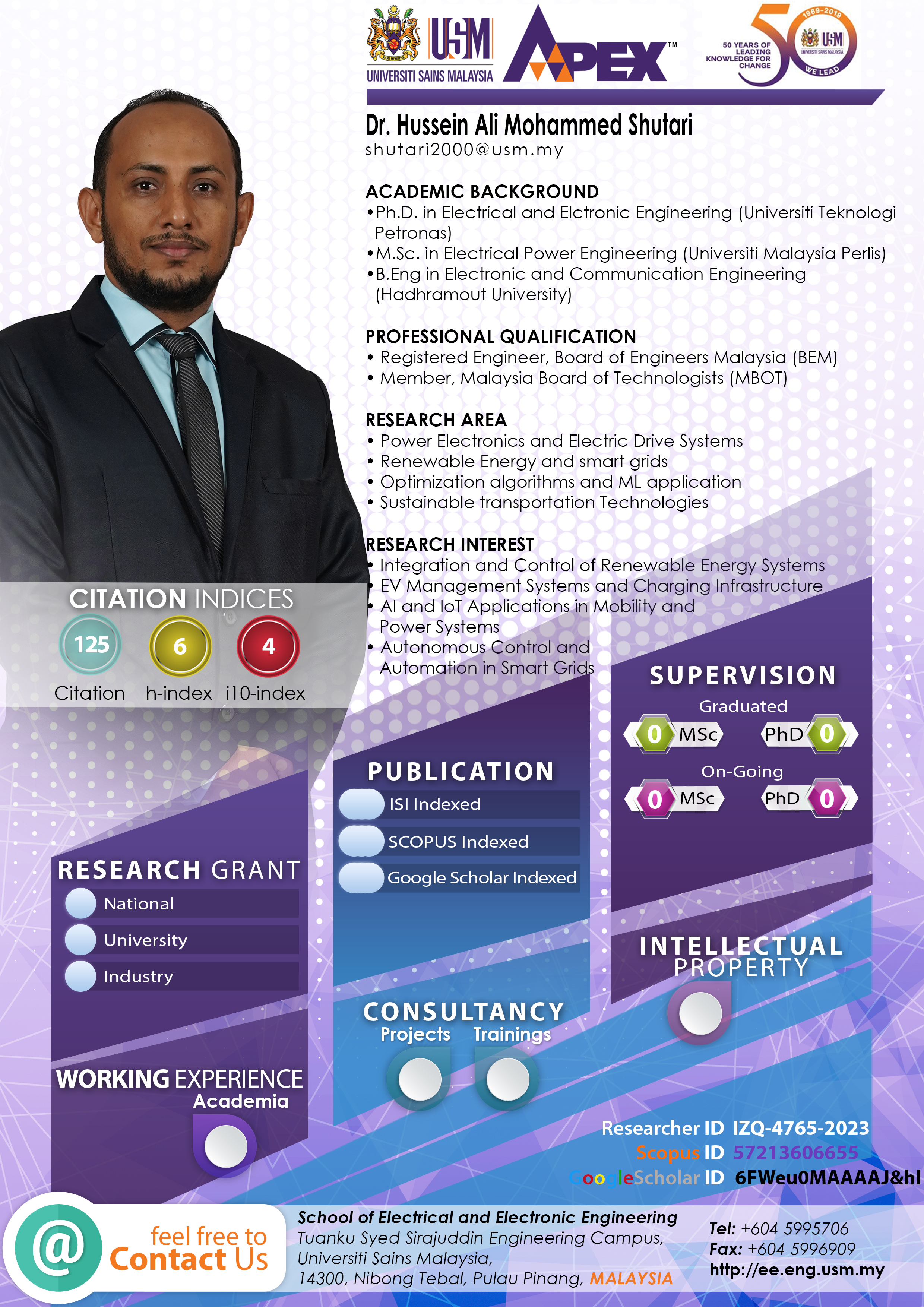 Infografik Hussein Ali Mohammed Shutari 2026