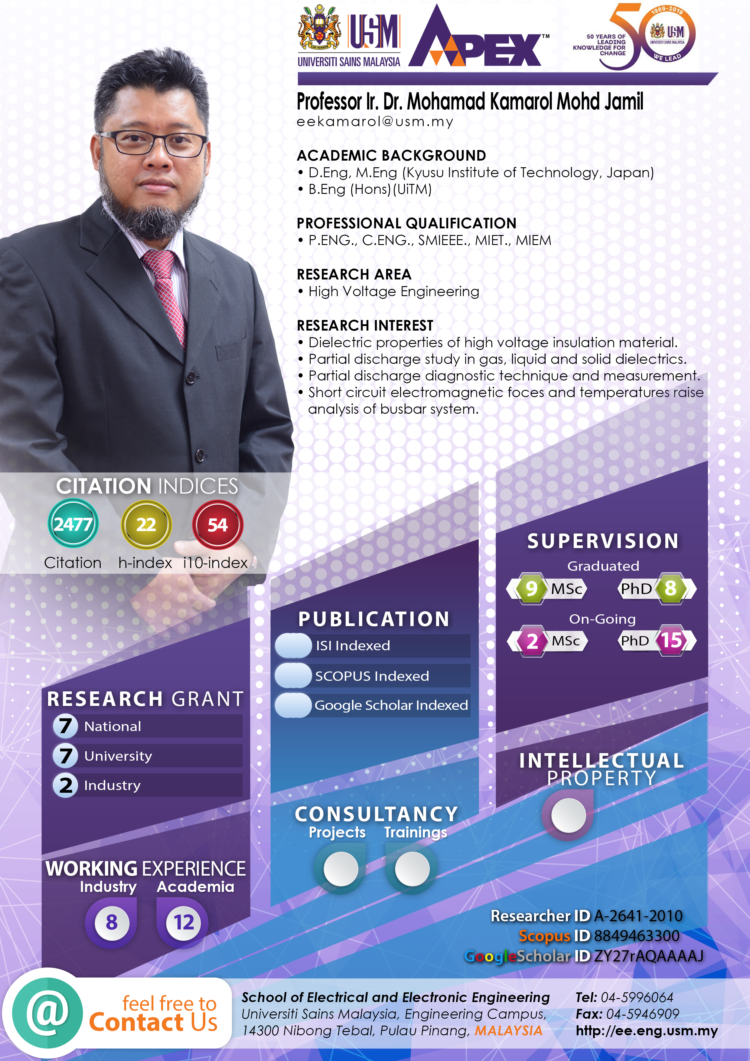 Infografik Mohamad Kamarol Mohd Jamil 2025