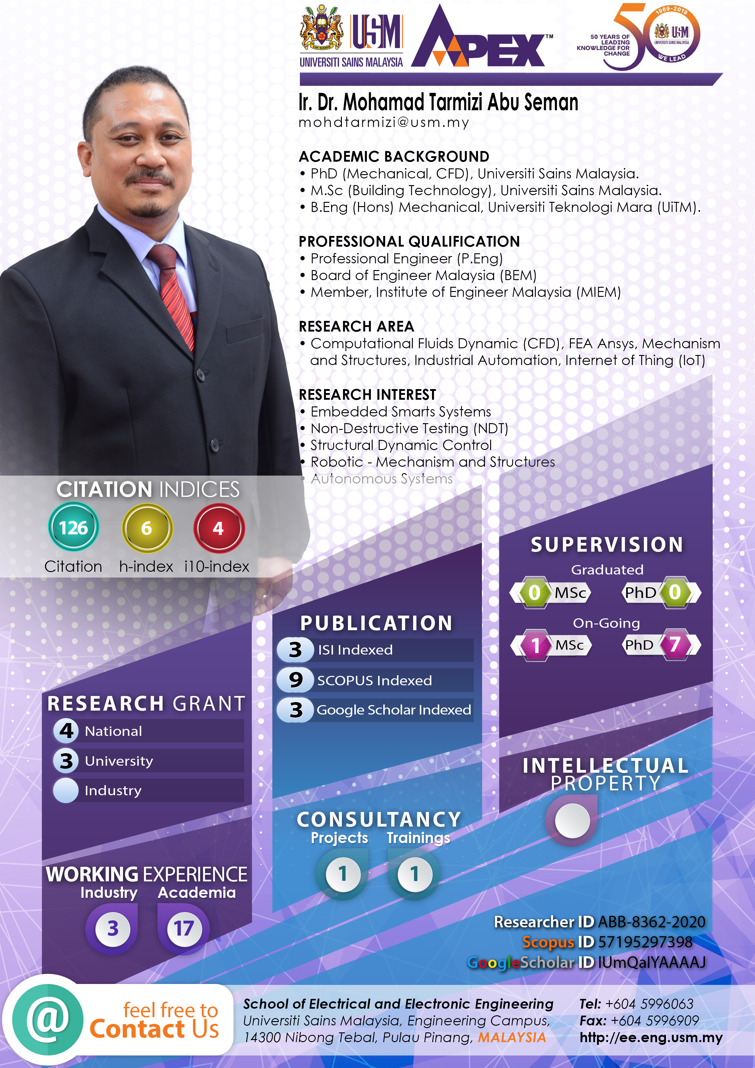 Infografik Mohamad Tarmizi Abu Seman 2025