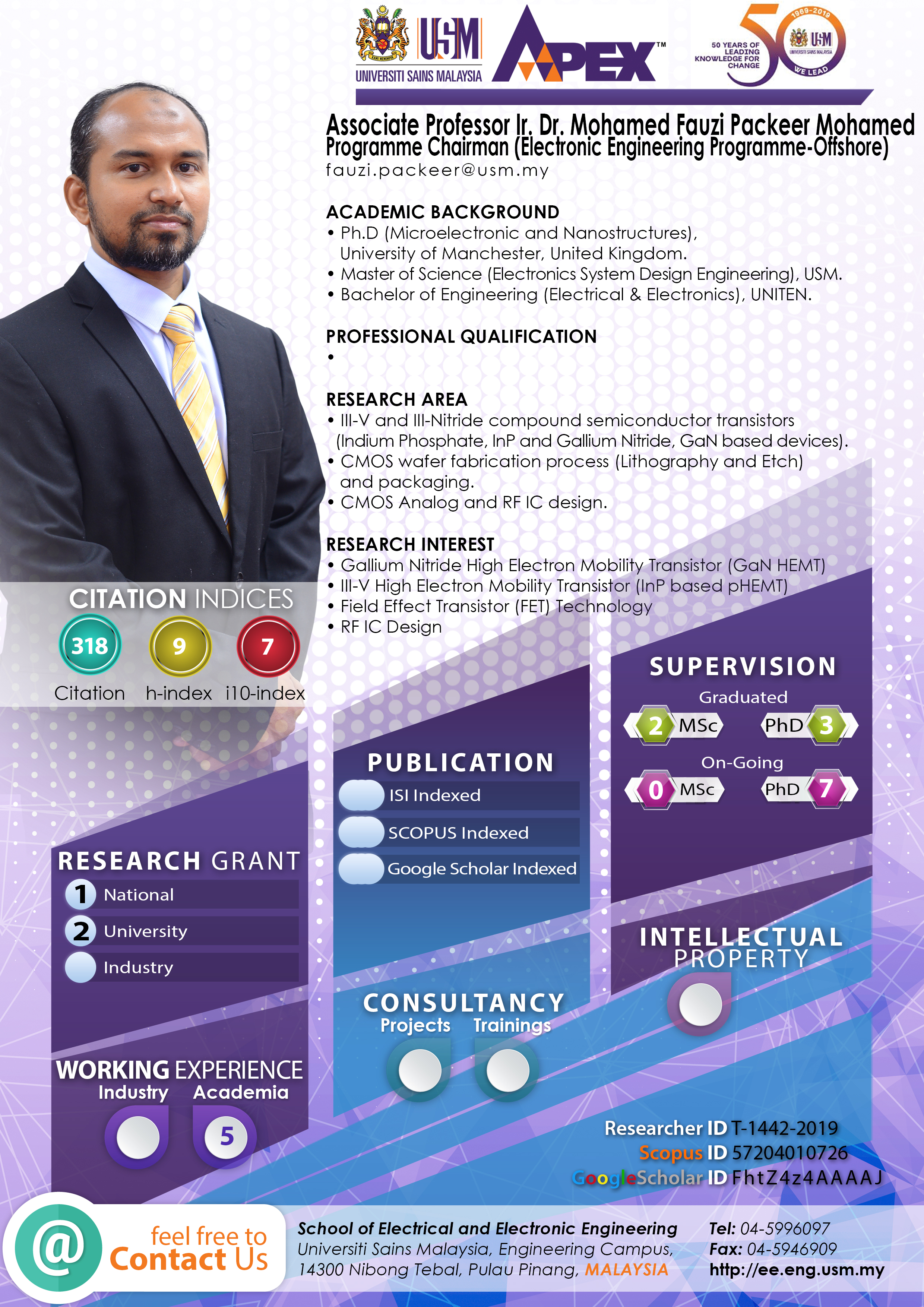 Infografik Mohamed Fauzi Packeer Mohamed 2025v1