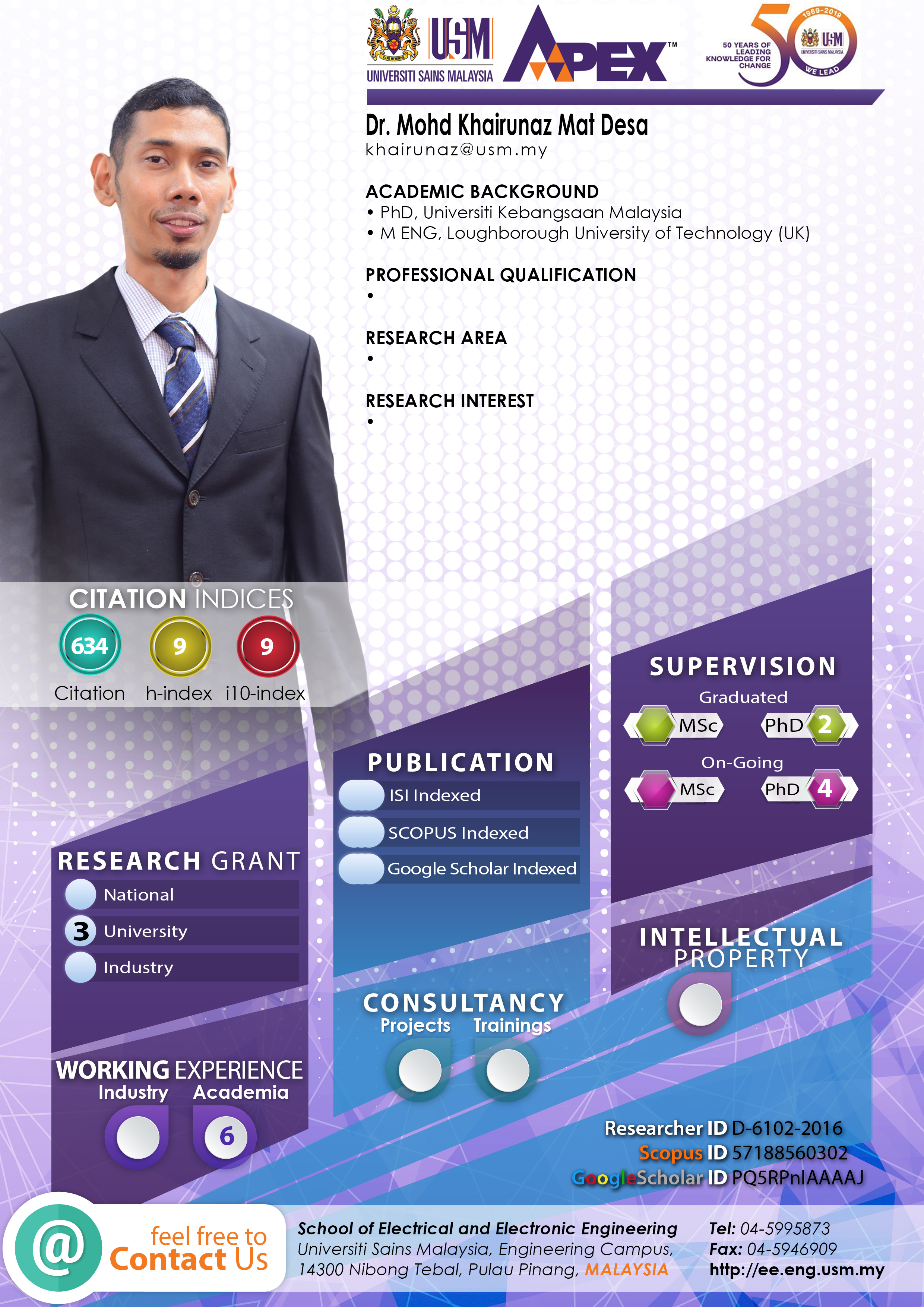 Infografik Mohd Khairunaz Mat Desa 2024