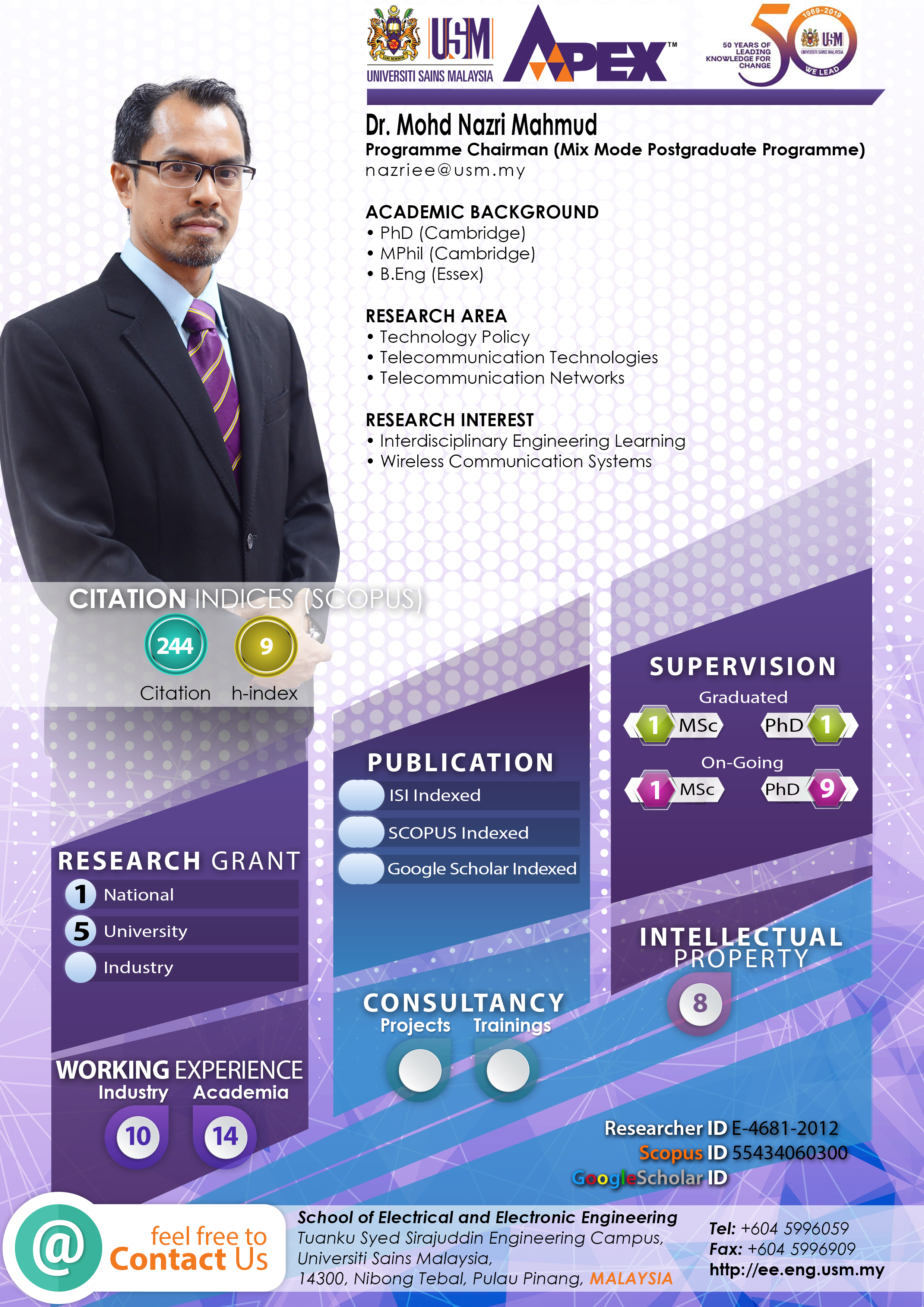 Infografik Mohd Nazri Mahmud  2026