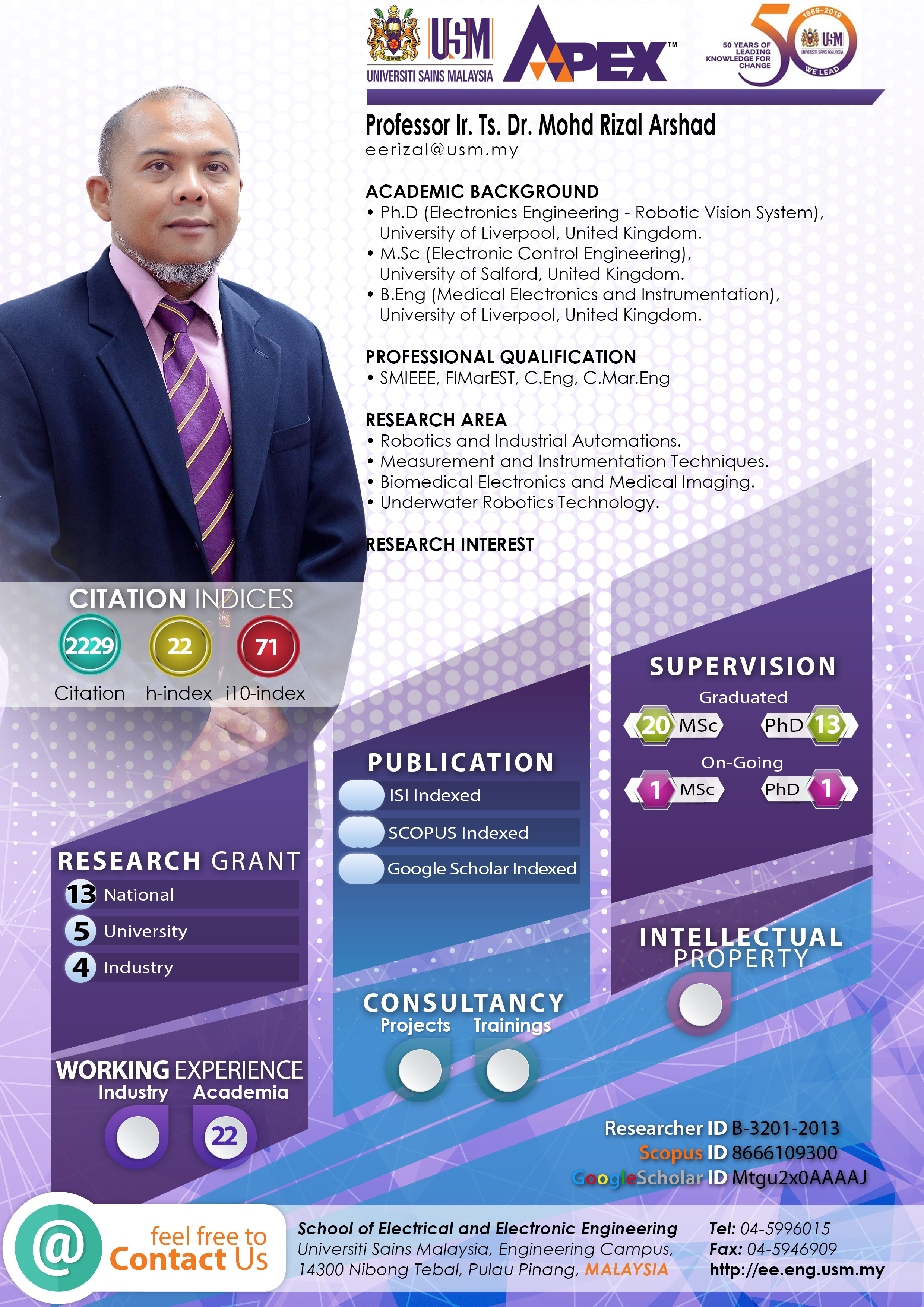 Infografik Mohd Rizal Arshad 2024