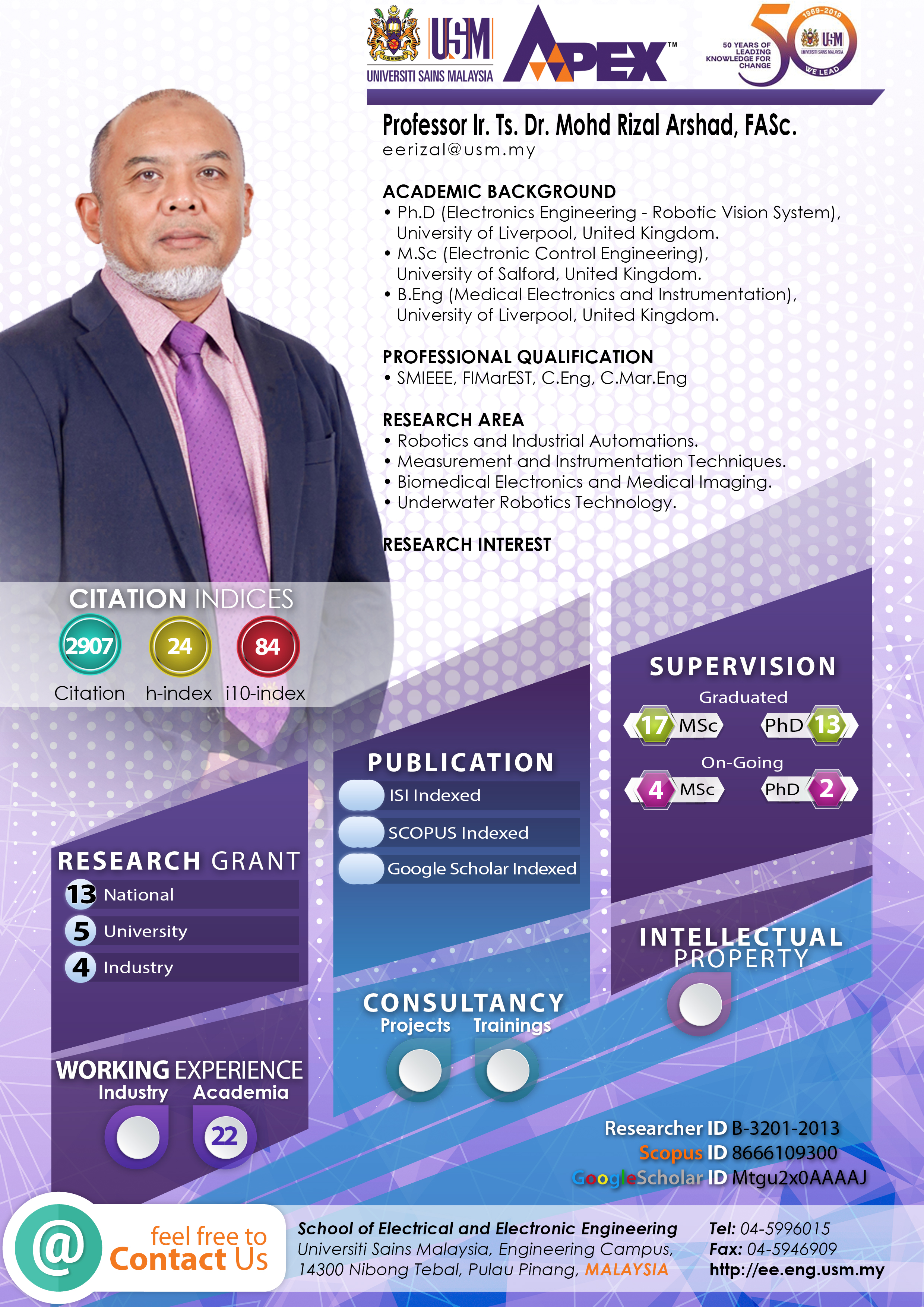 Infografik Mohd Rizal Arshad 2025