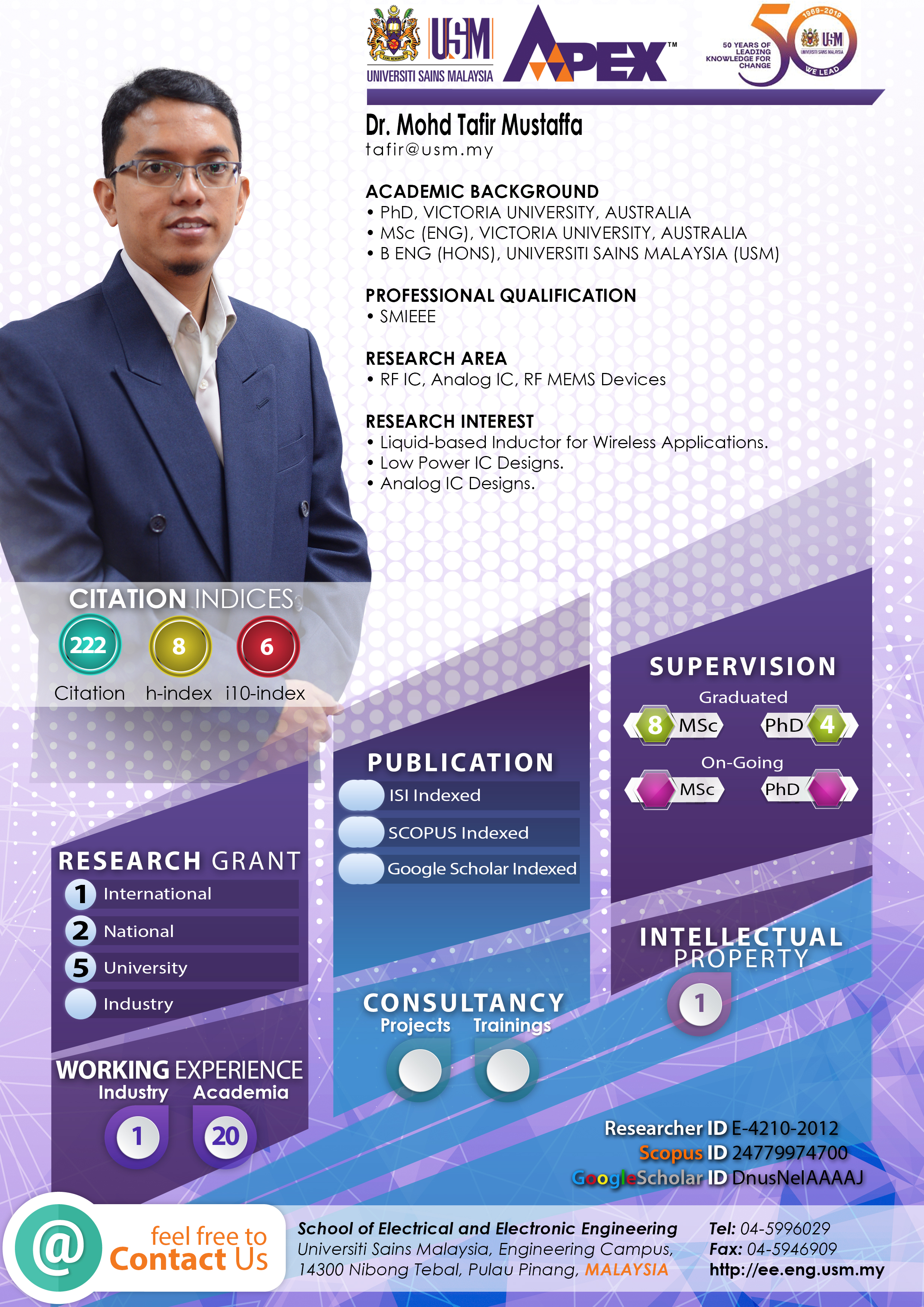 Infografik Mohd Tafir Mustaffa 2024