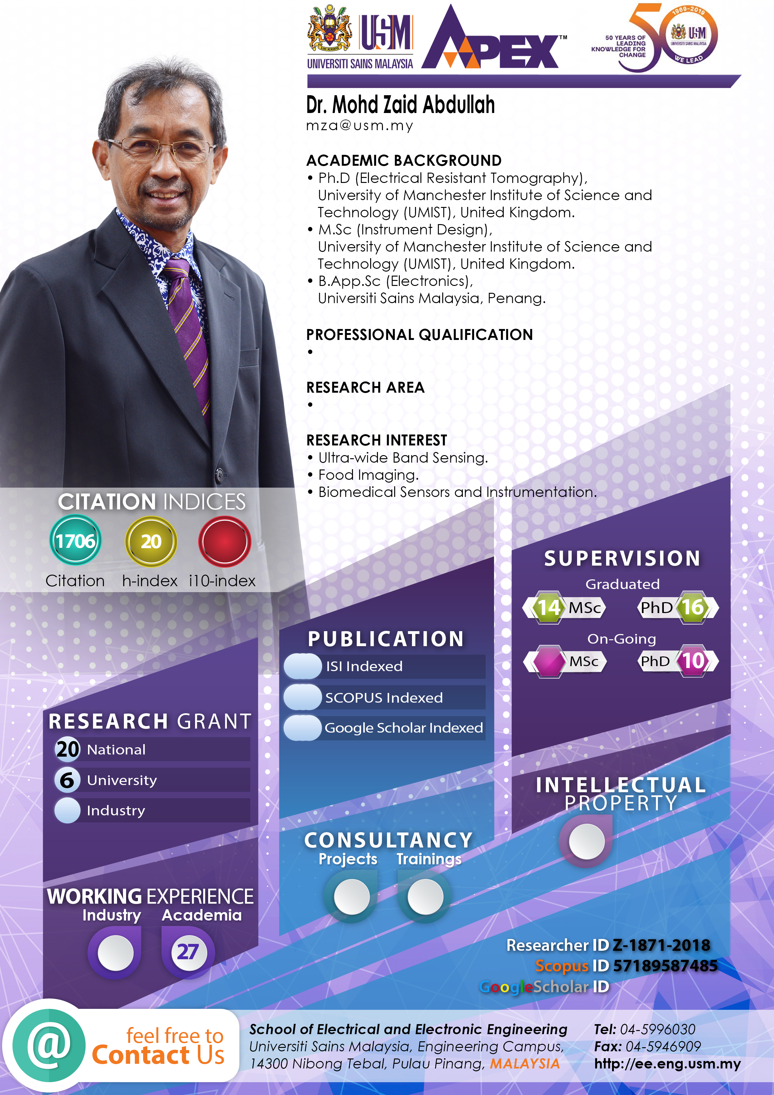 Infografik Mohd Zaid Abdullah 2024