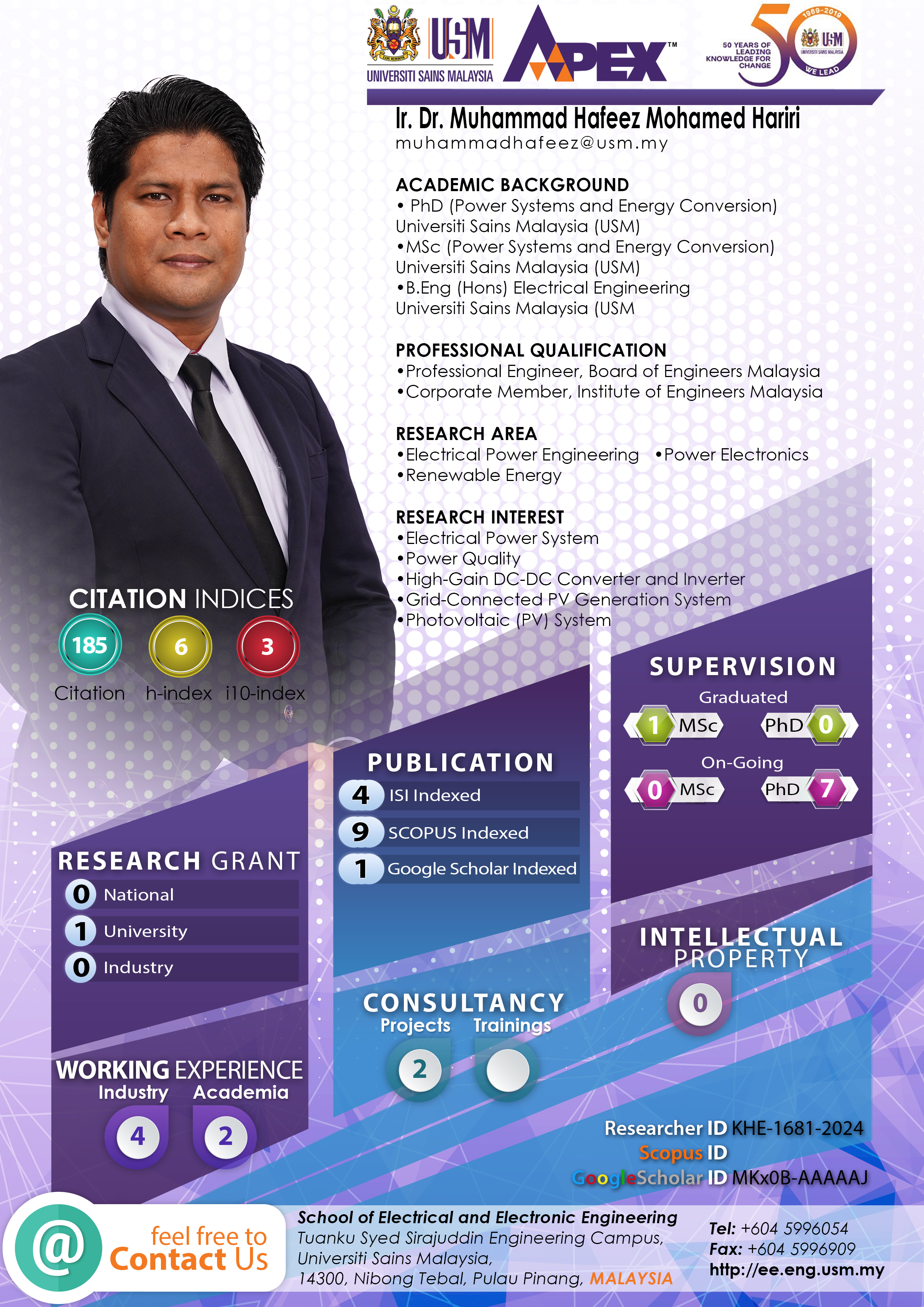 Infografik Muhammad Hafeez Mohamed Hariri 2026