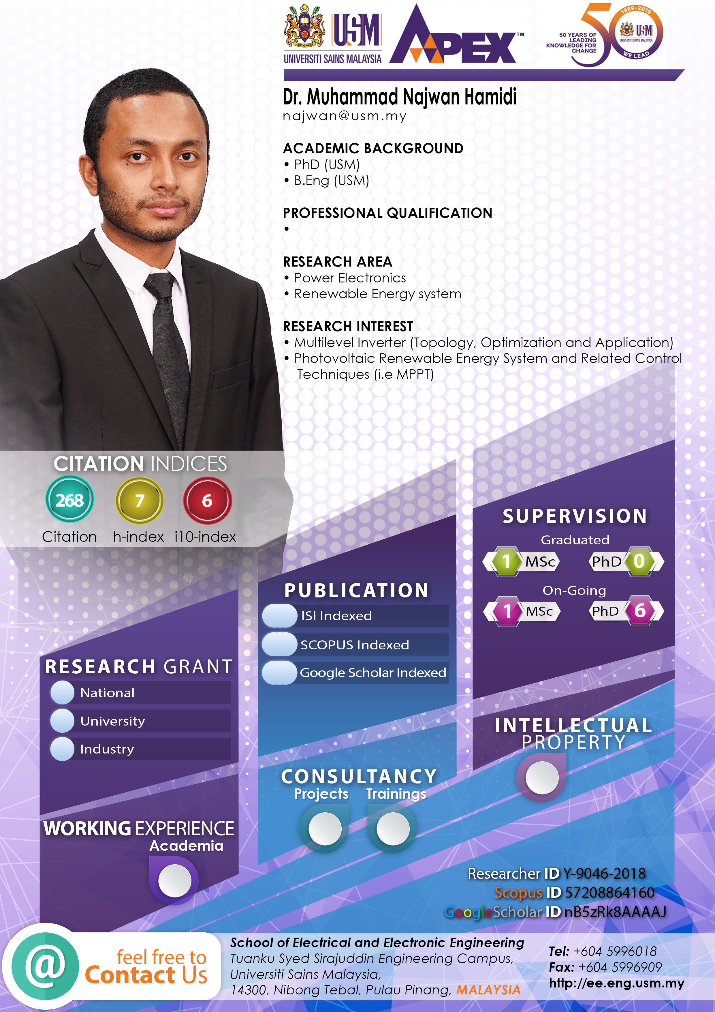 Infografik Muhammad Najwan Hamidi 2026