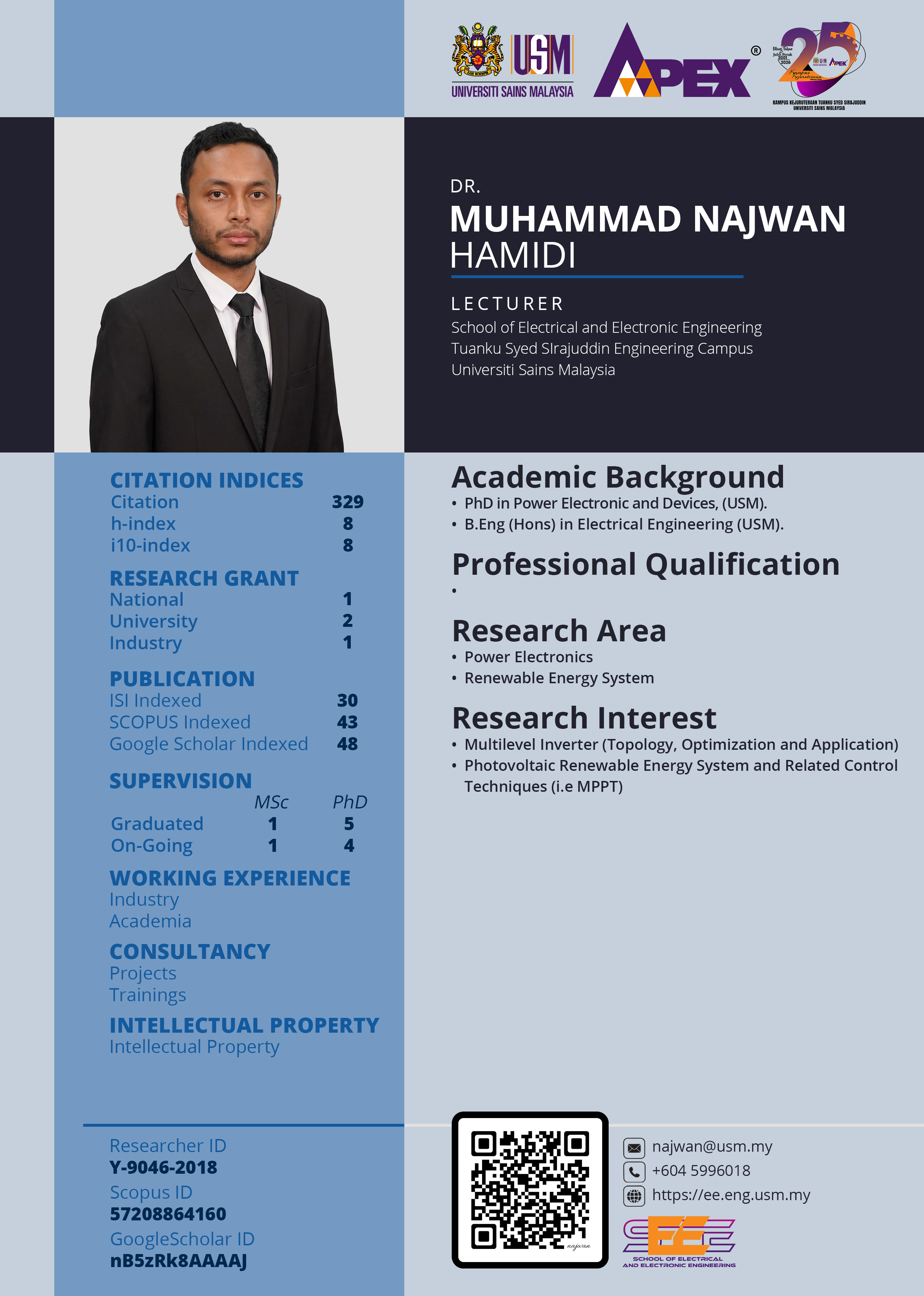 Infografik Muhammad Najwan Hamidi 2026v3