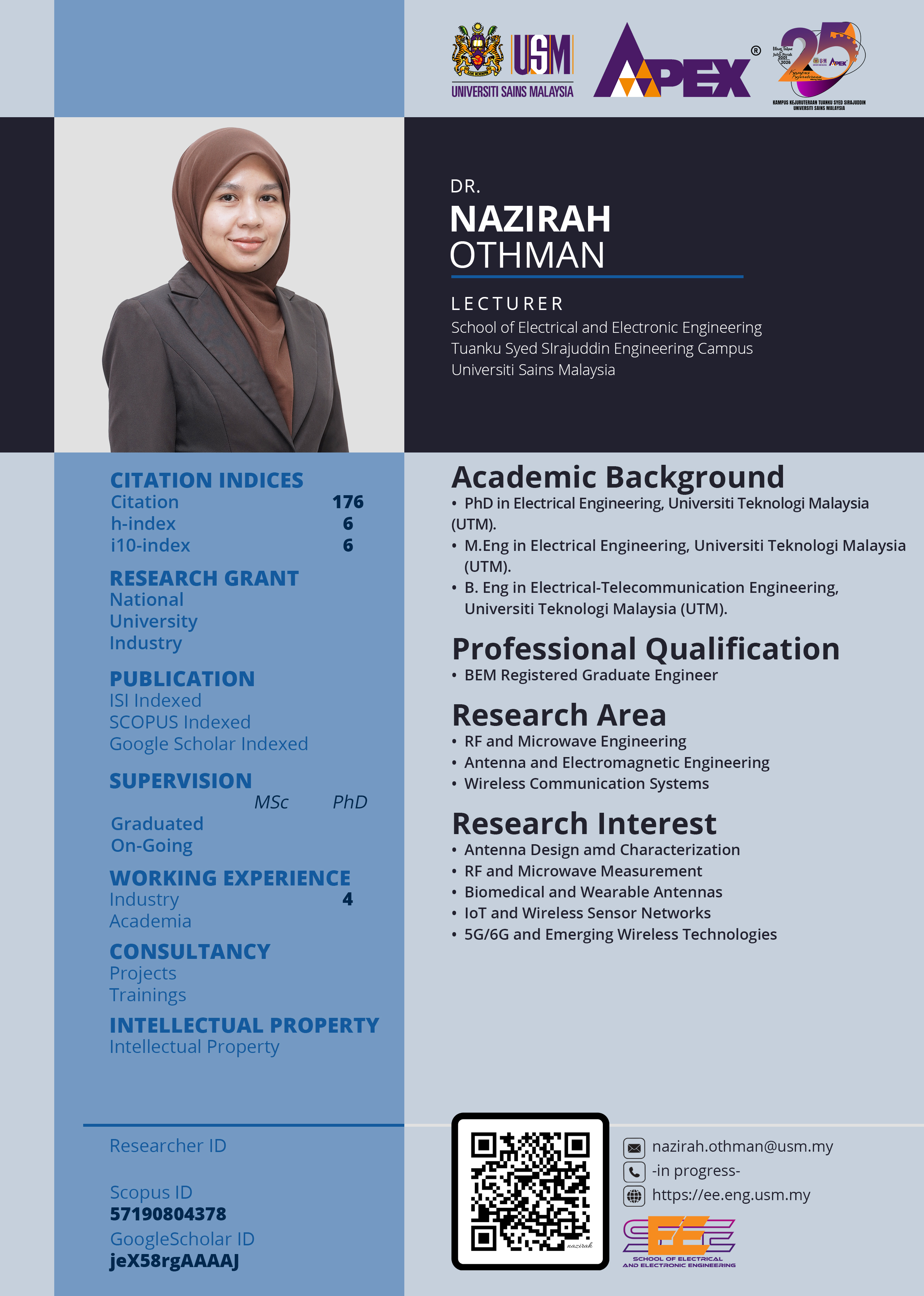 Infografik Nazirah Othman 2026