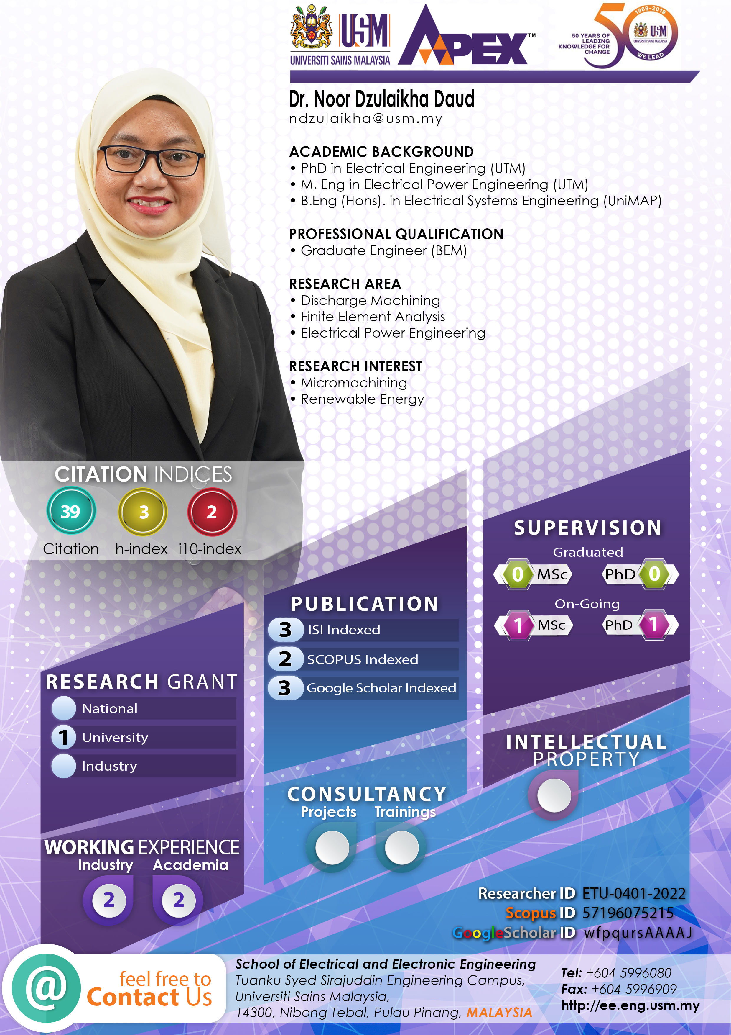 Infografik Noor Dzulaikha Daud 2026