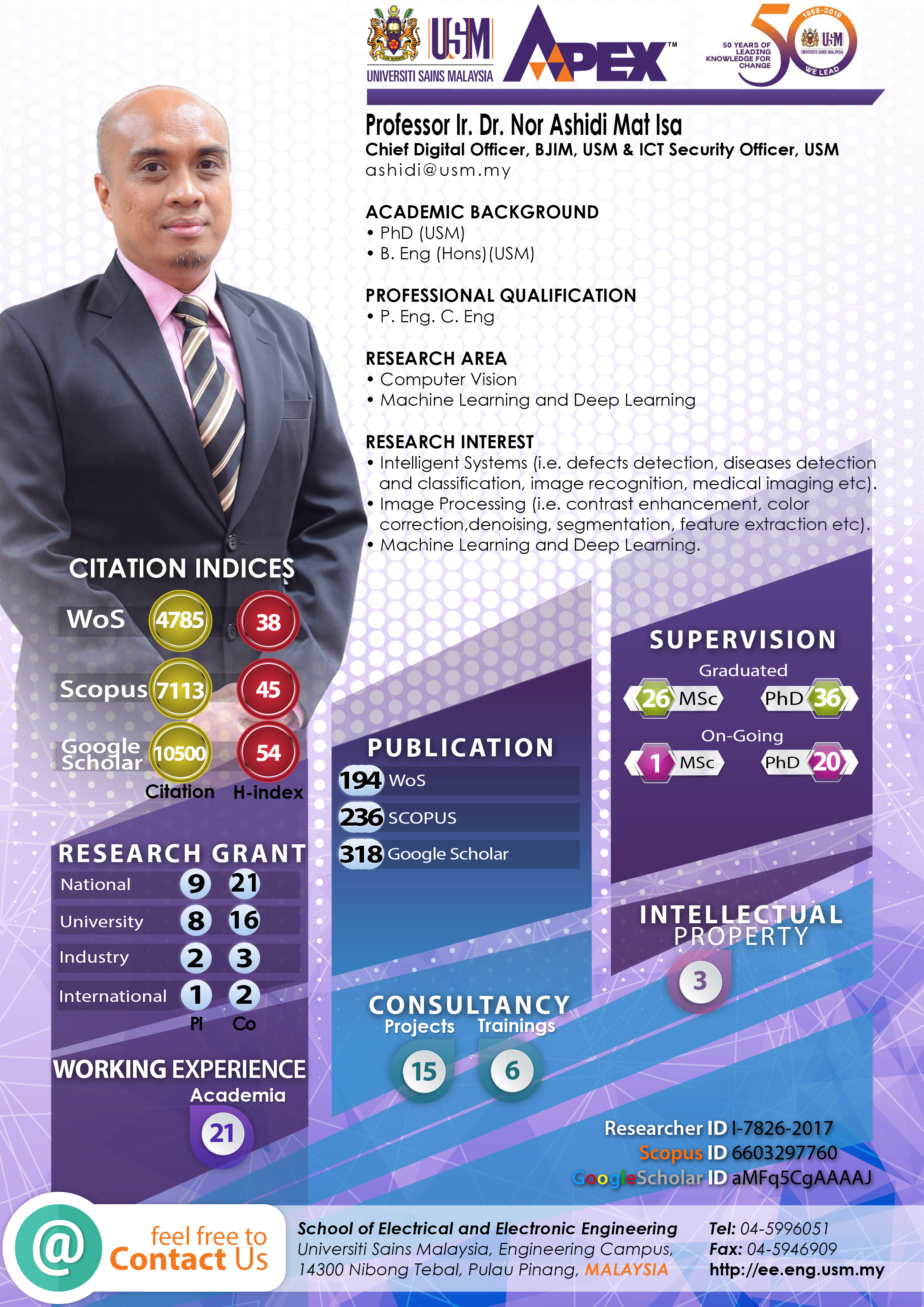 Infografik Nor Ashidi Mat Isa 2025
