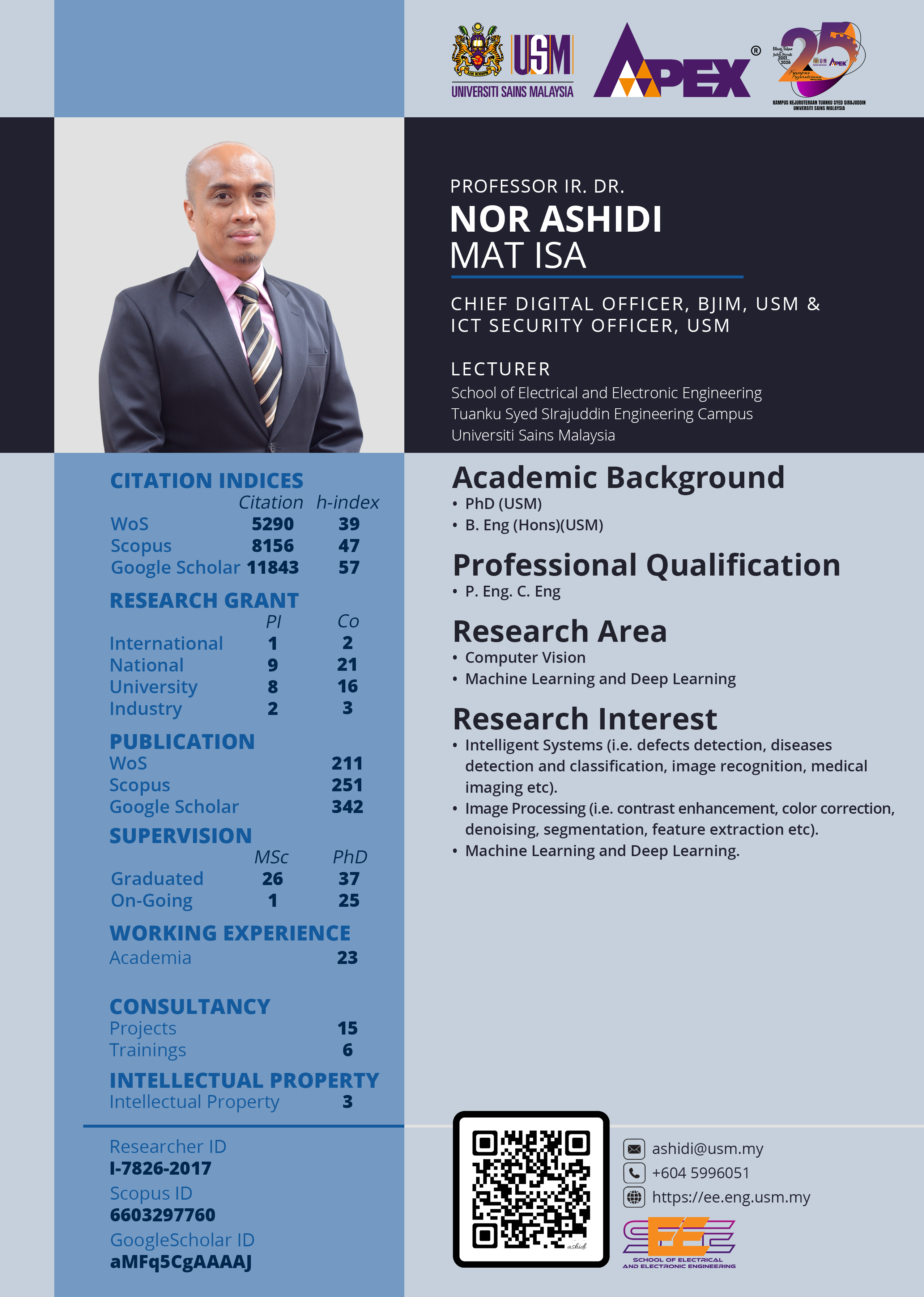 Professor Ir. Dr. Nor Ashidi Mat Isa