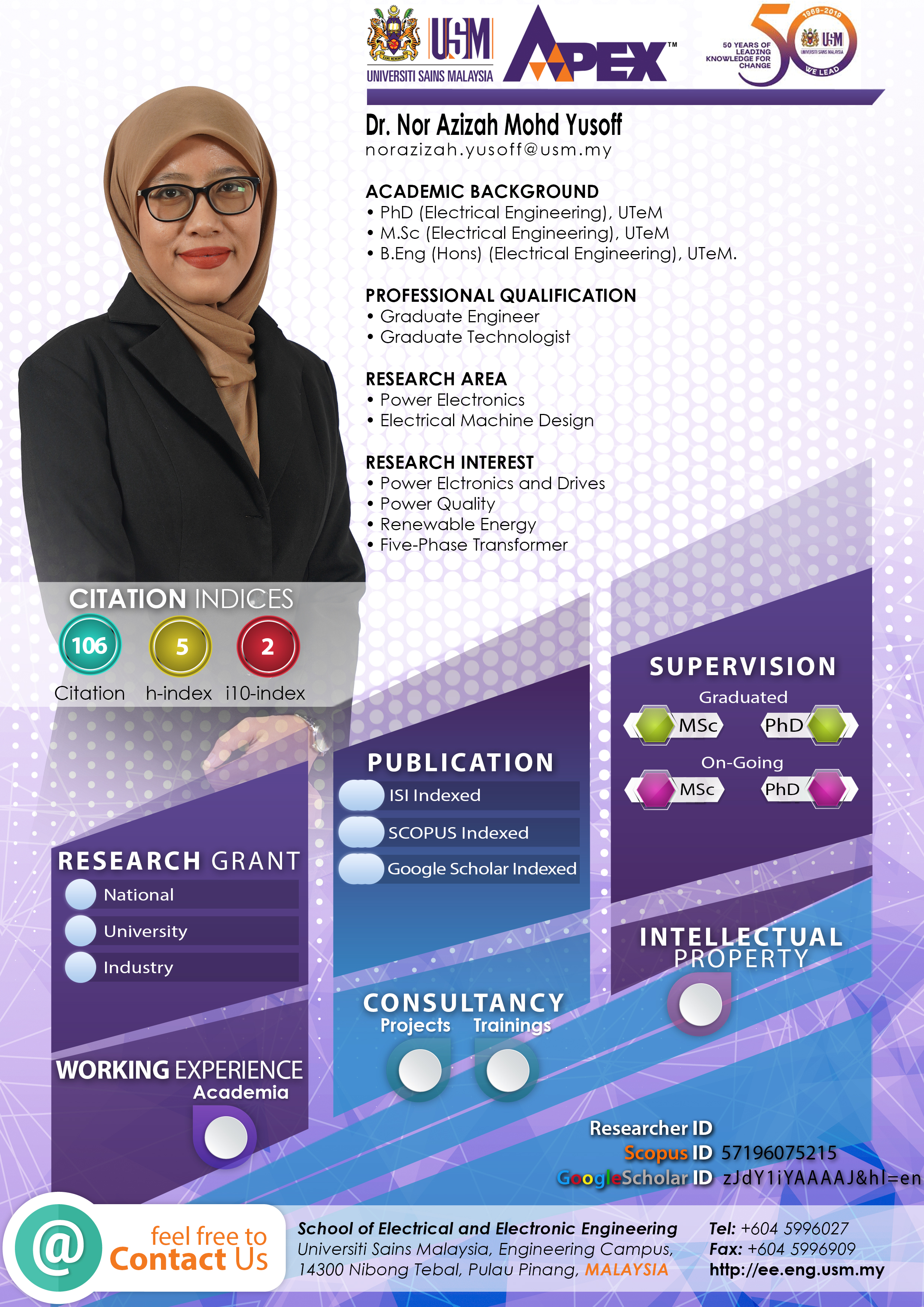Infografik Nor Azizah Mohd Yusoff 2025