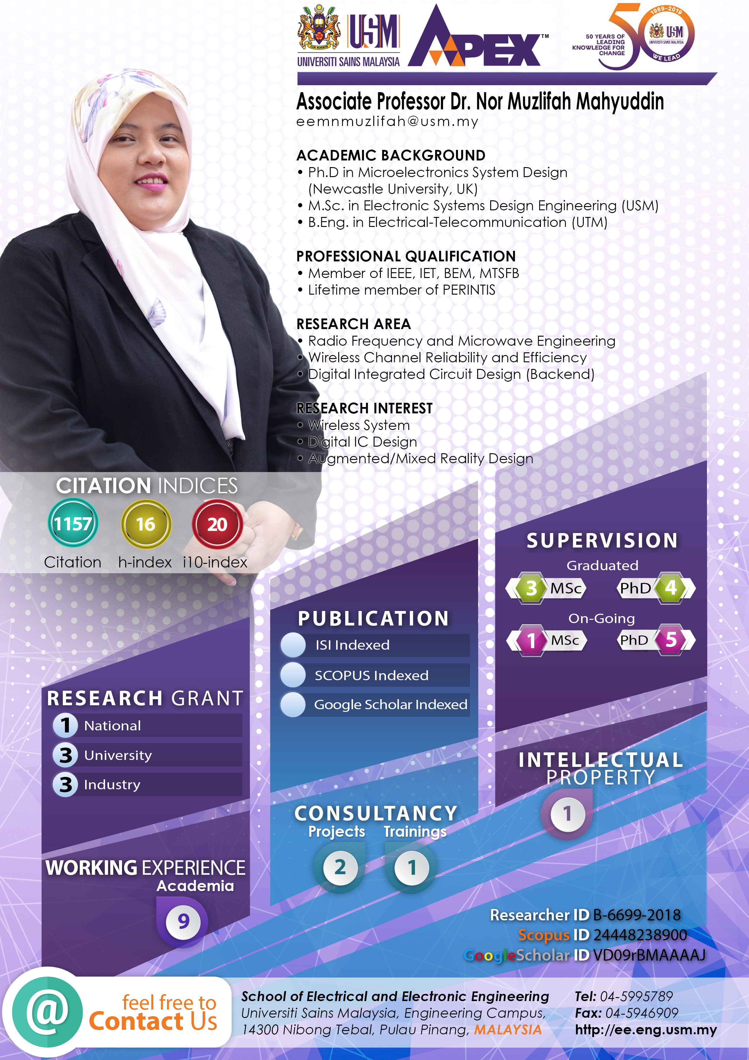 Infografik Nor Muzlifah Mahyuddin 2025