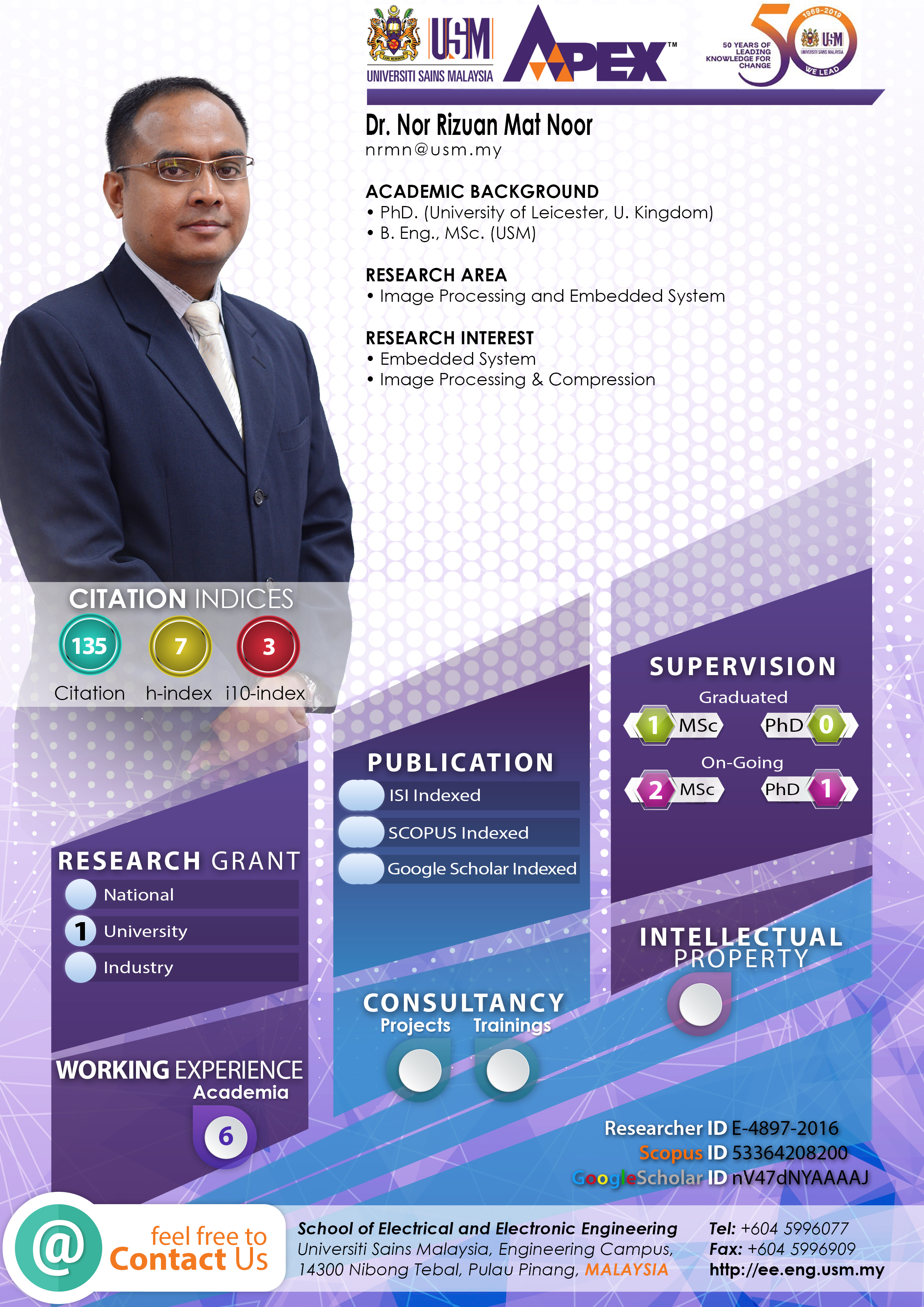 Infografik Nor Rizuan Mat Noor 2025
