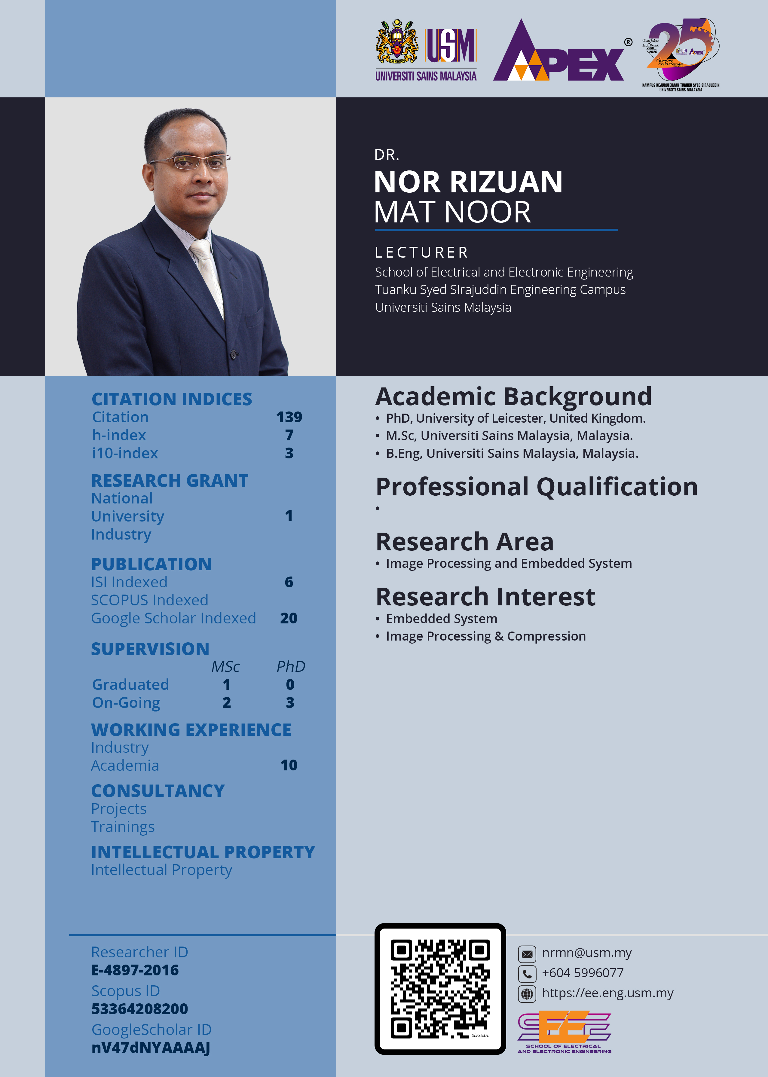 Dr. Nor Rizuan Mat Noor