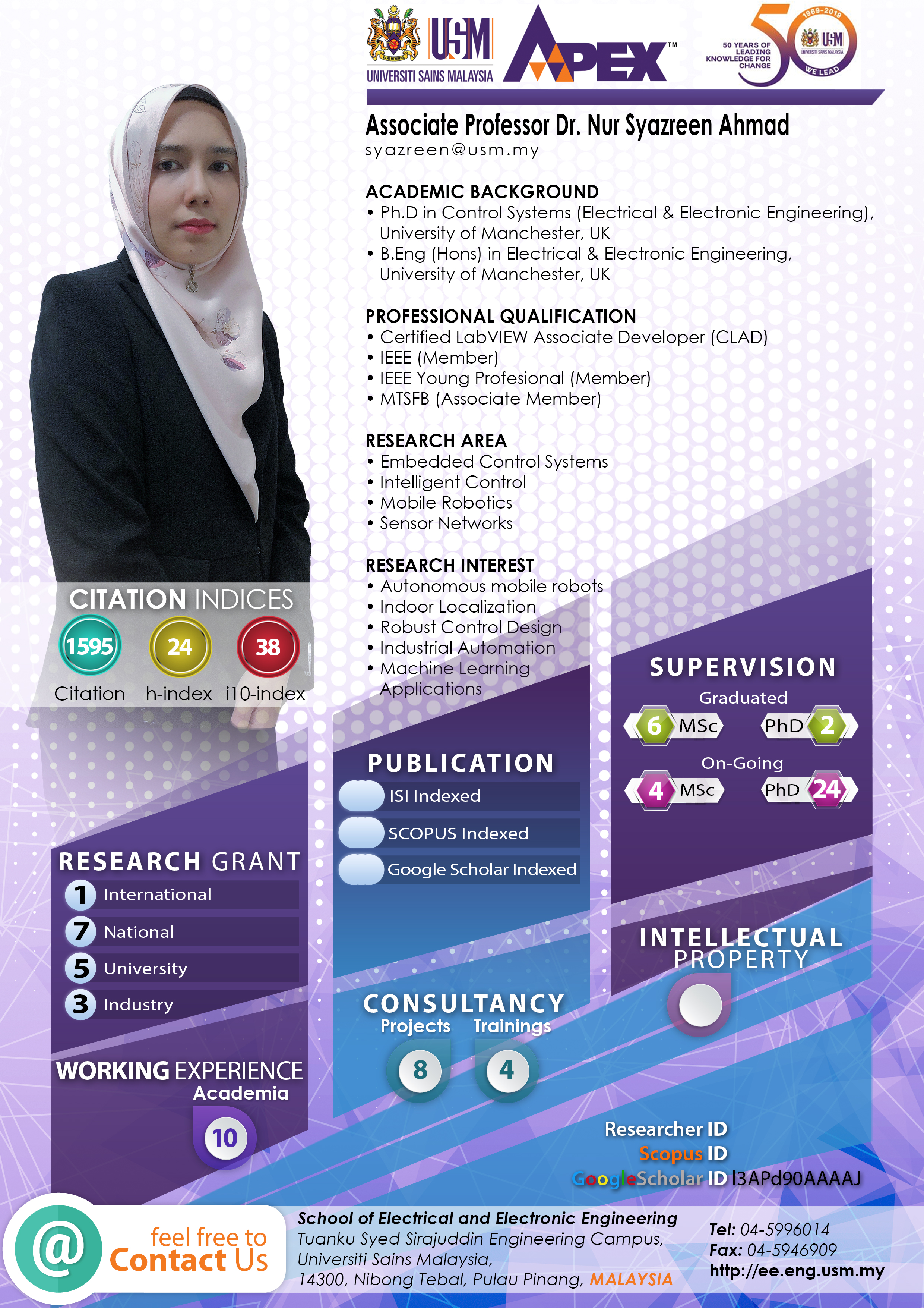 Infografik Nur Syazreen Ahmad 2026