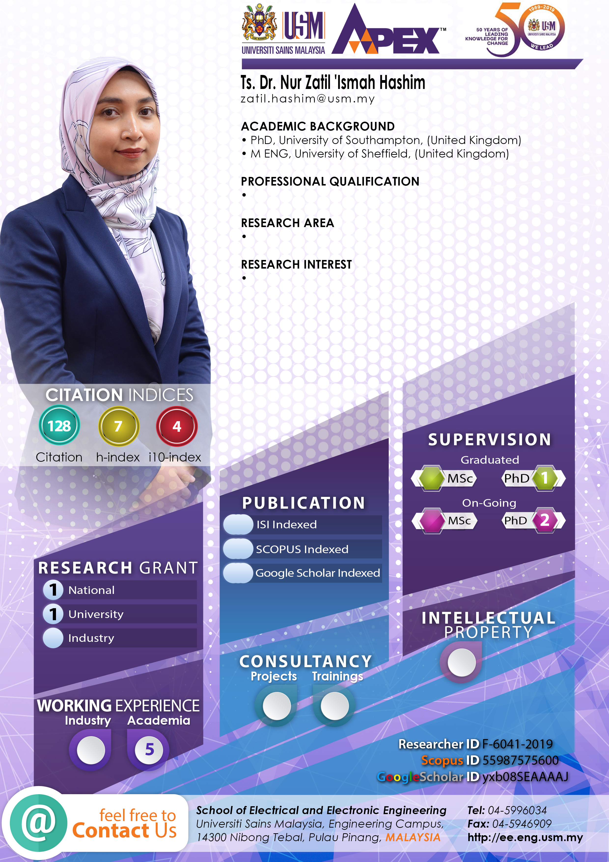 Infografik Nur Zatil Ismah Hashim 2025