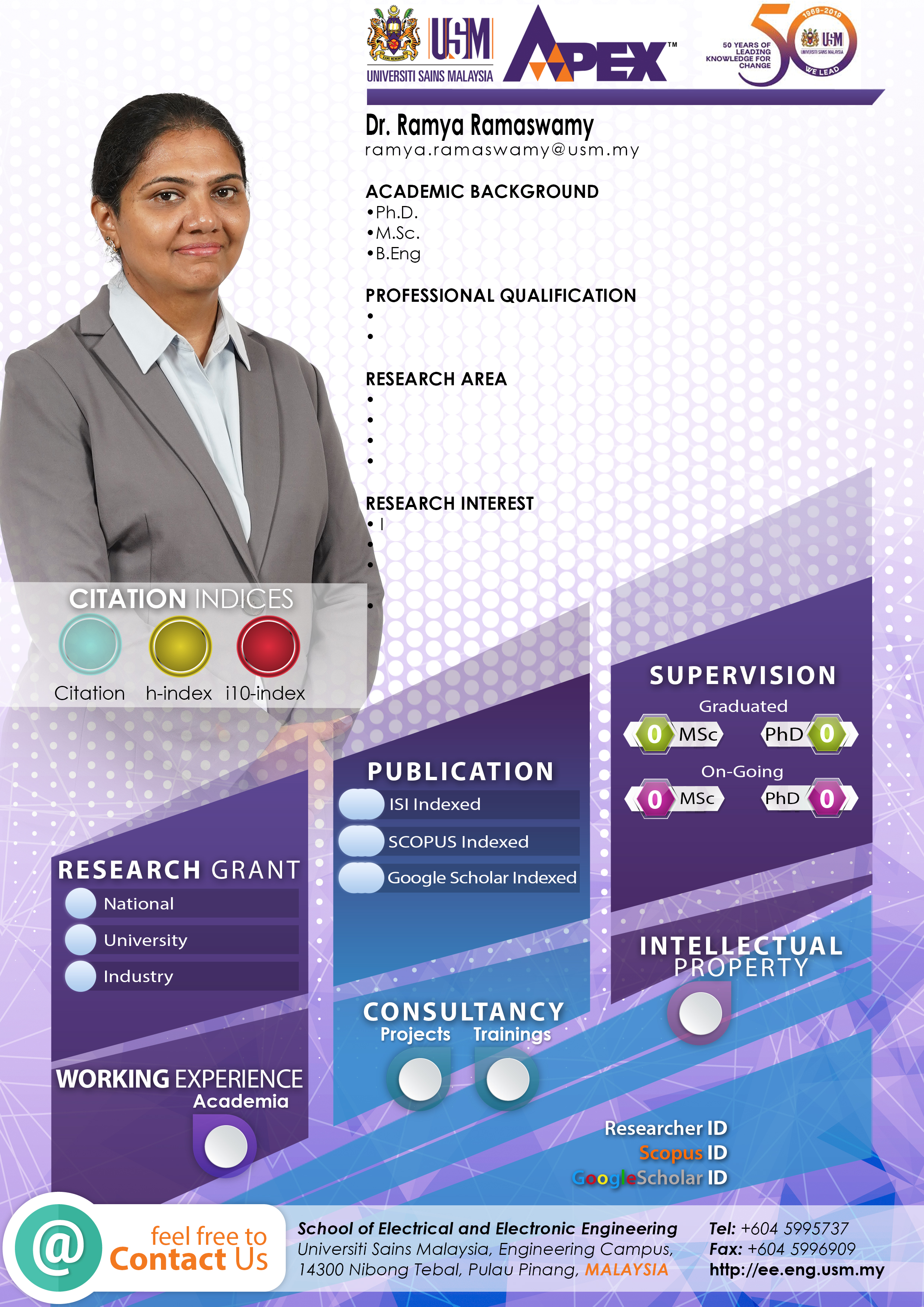 Infografik Ramya Ramaswamy 2025