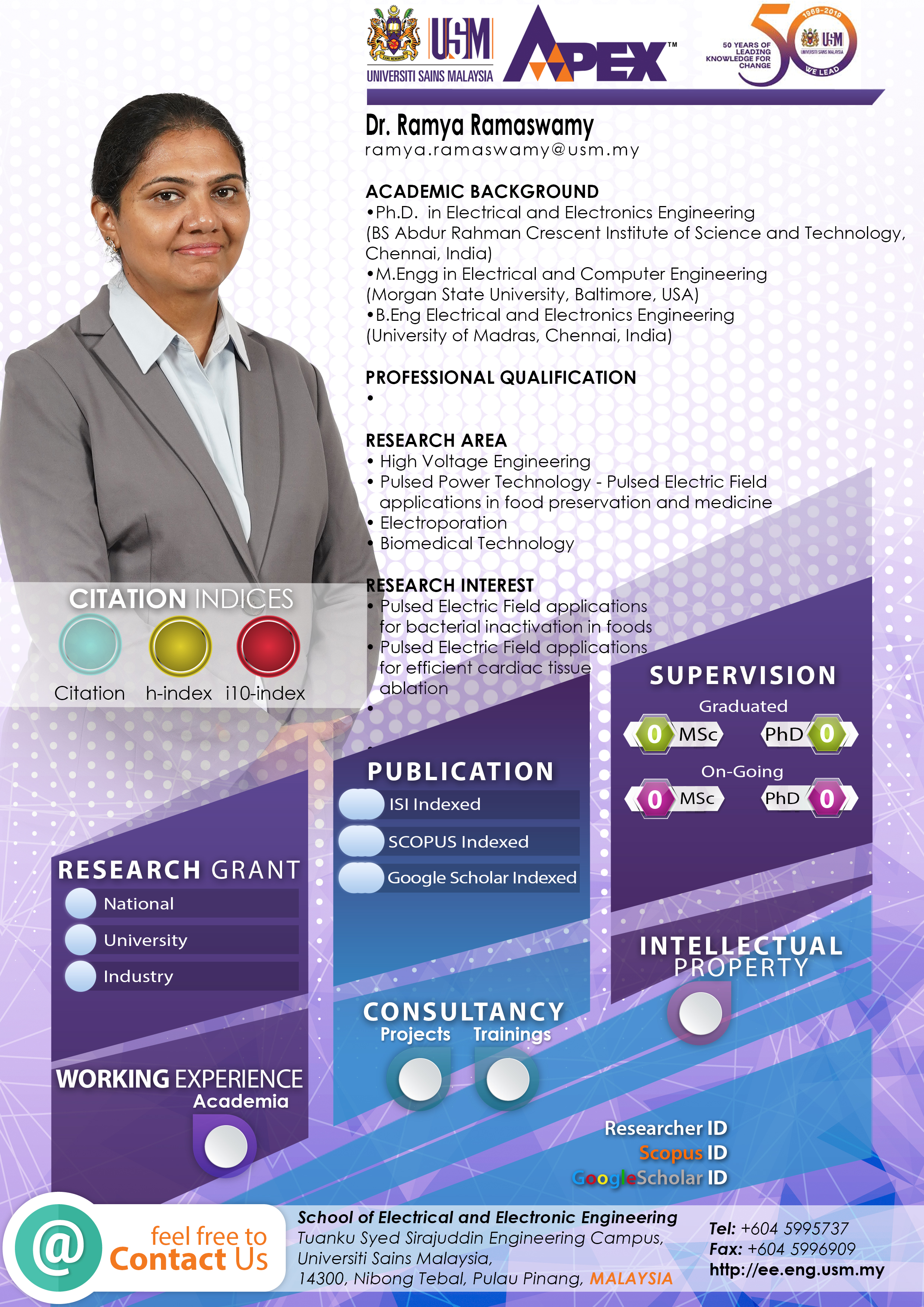 Infografik Ramya Ramaswamy 2026