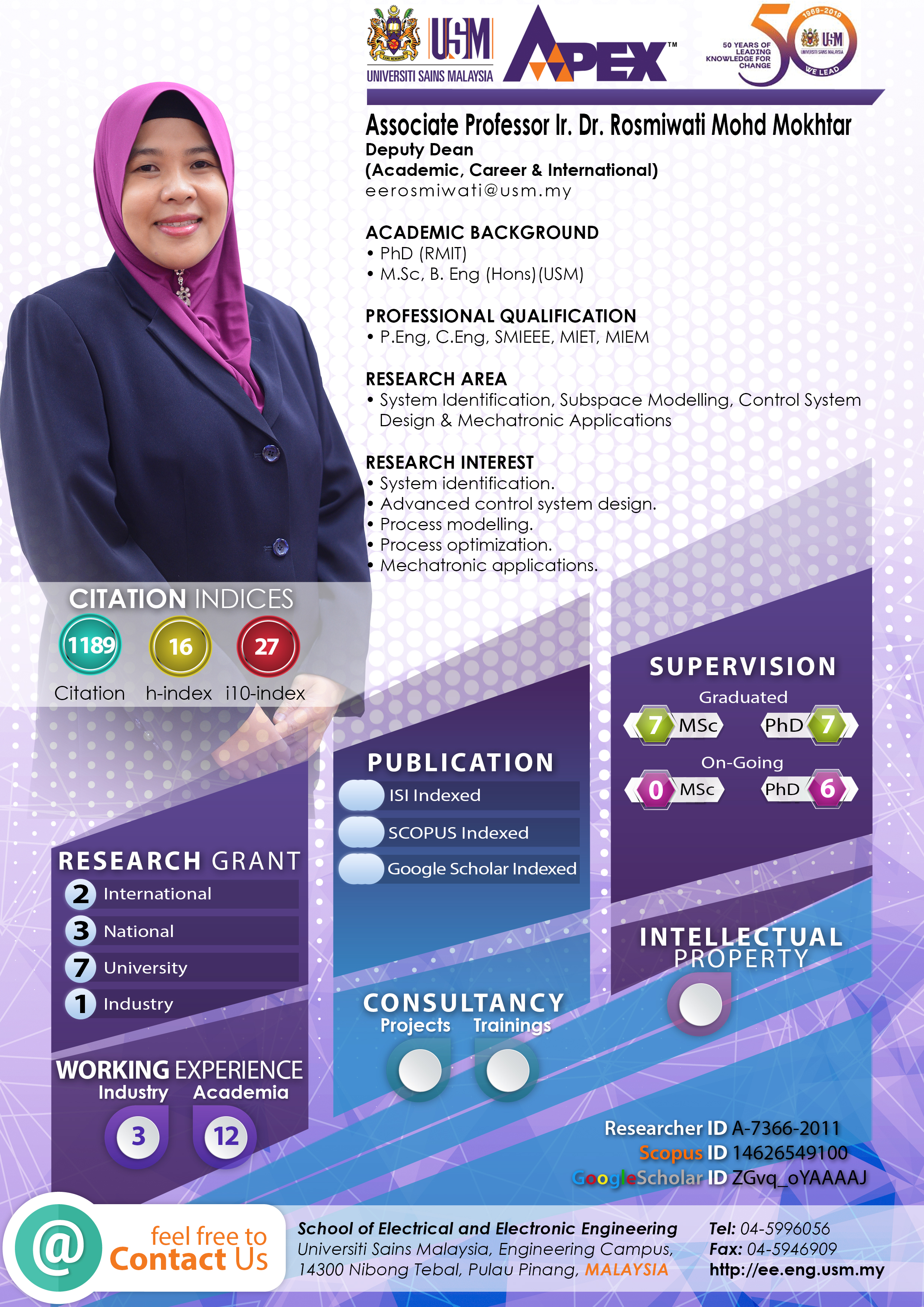 Infografik Rosmiwati Mohd Mokhtar 2025
