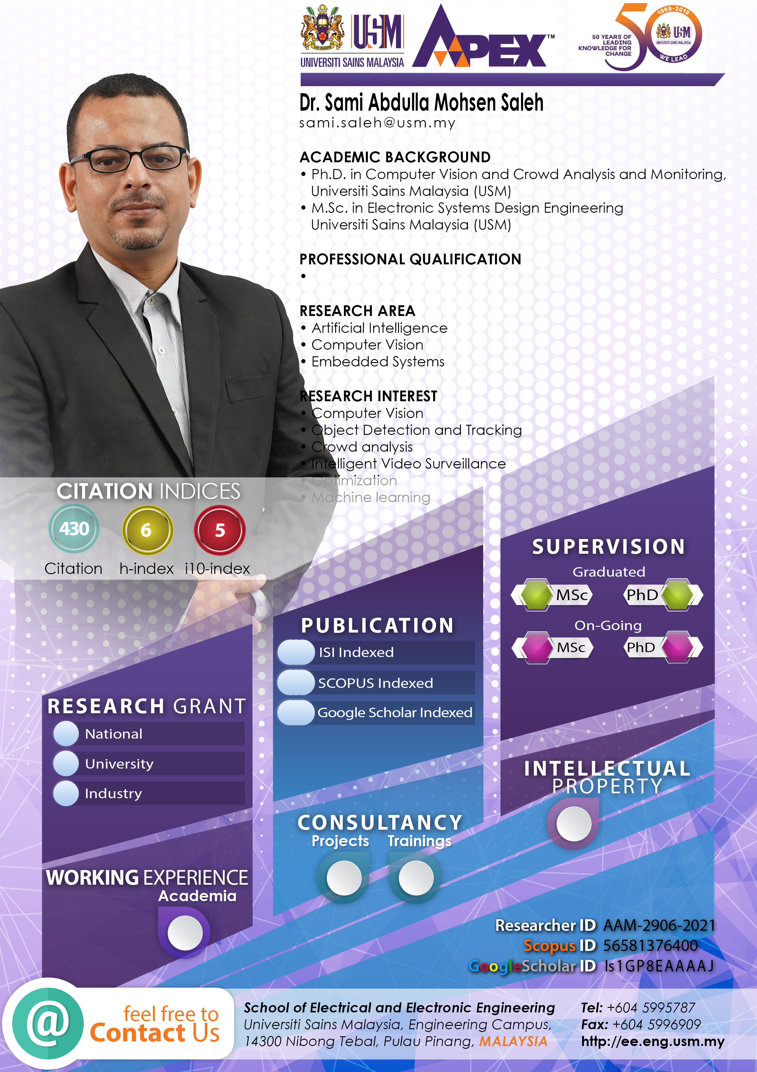 Infografik Sami Abdulla Mohsen Saleh 2025