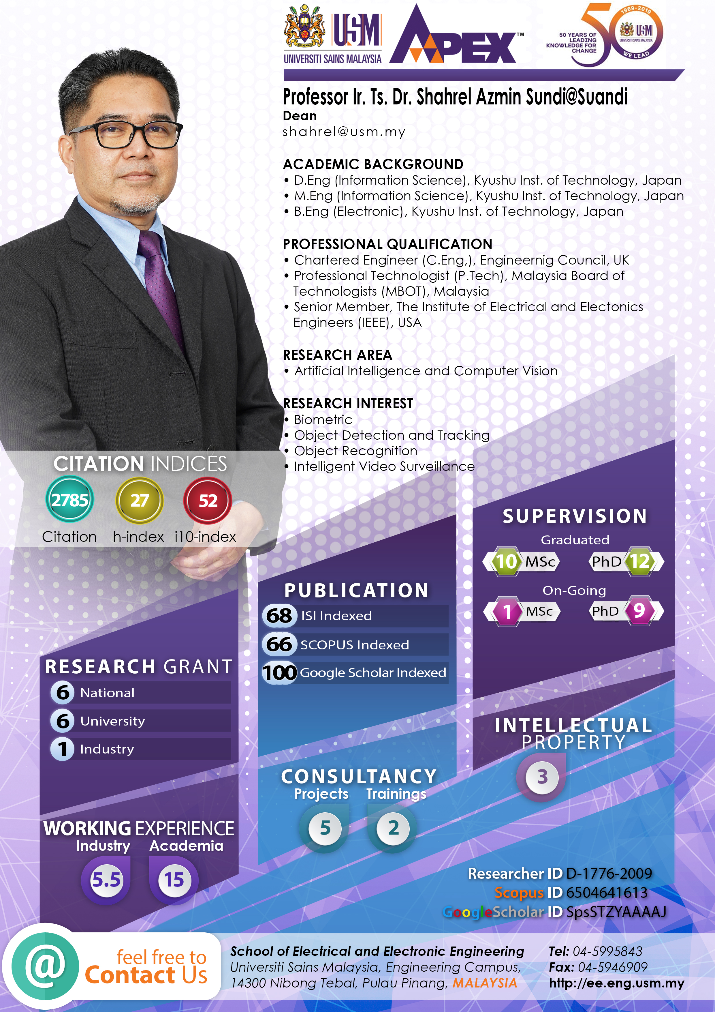 Infografik Shahrel Azmin SundiSuandi 2025