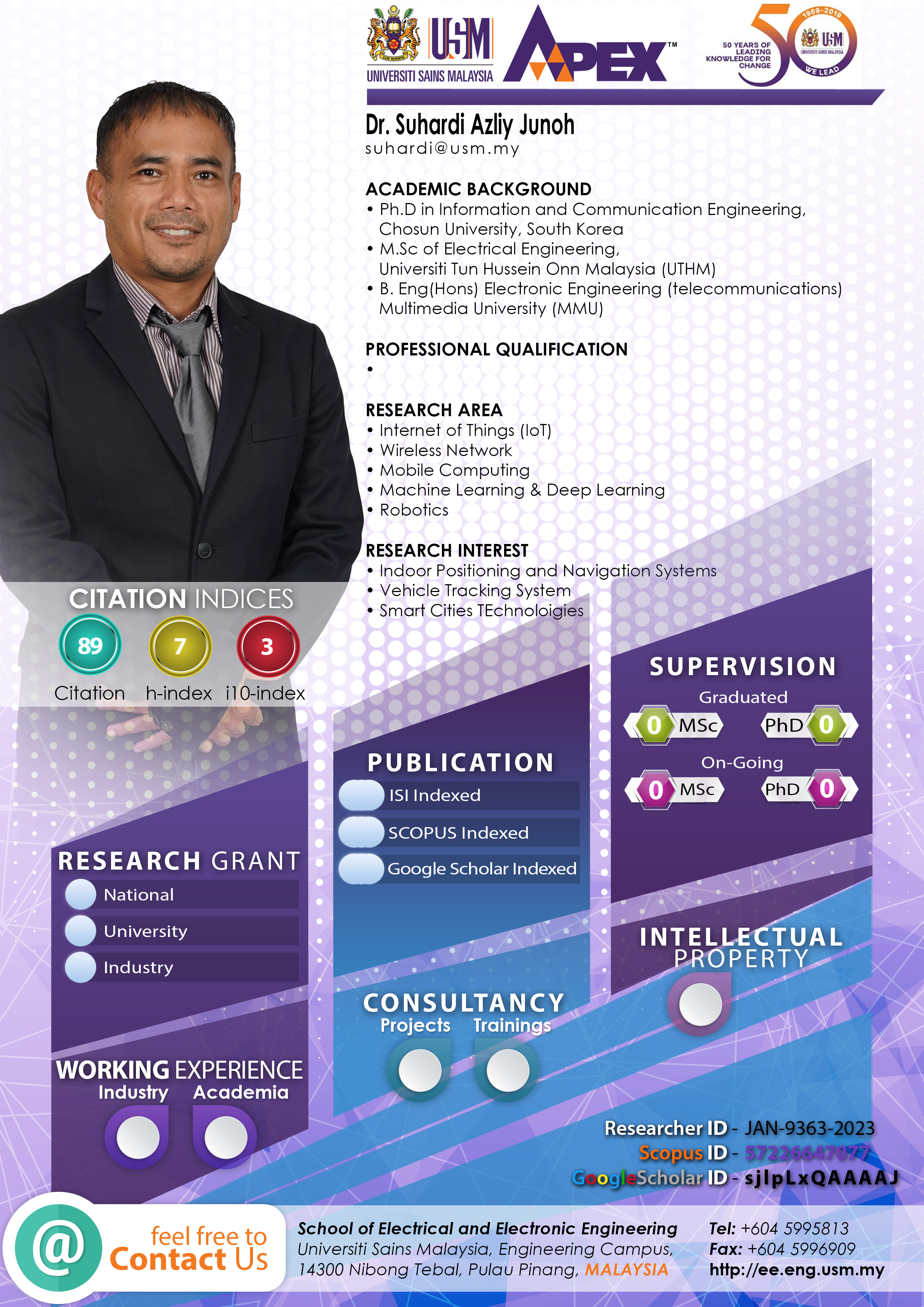 Infografik Suhardi Azliy Junoh 2025