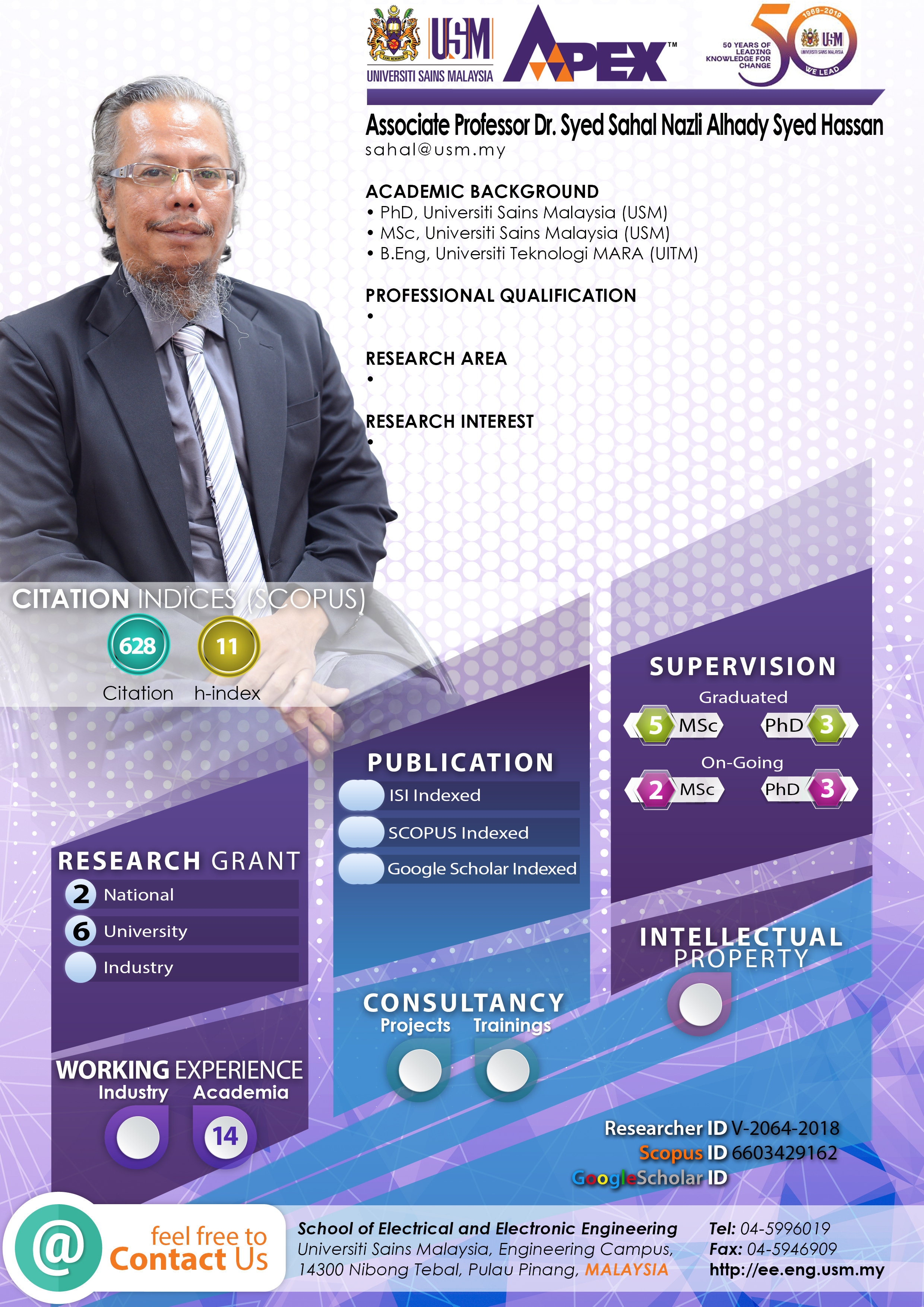 Infografik Syed Sahal Nazli Alhady Syed Hassan 2025