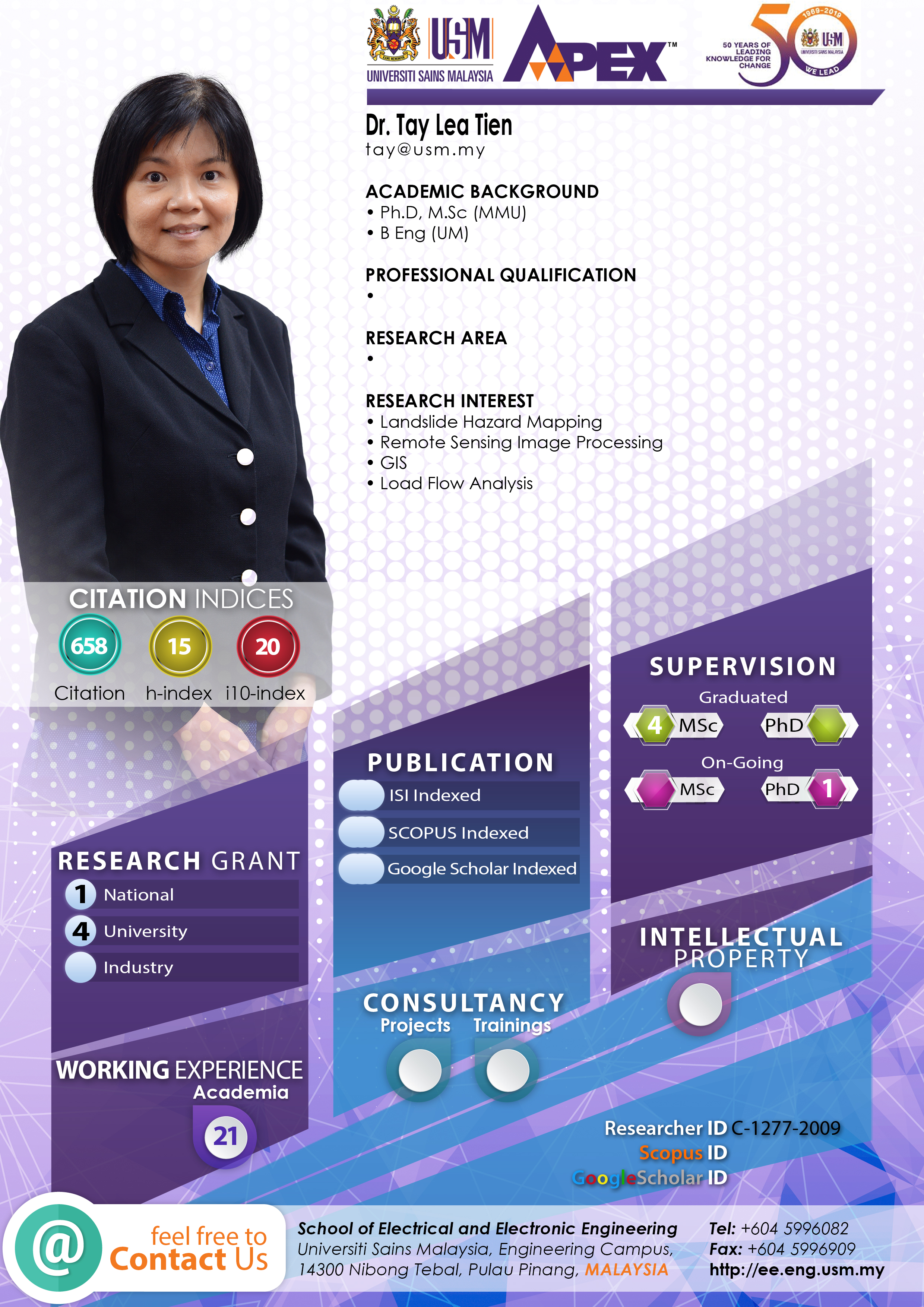 Infografik Tay Lea Tien 2024v3