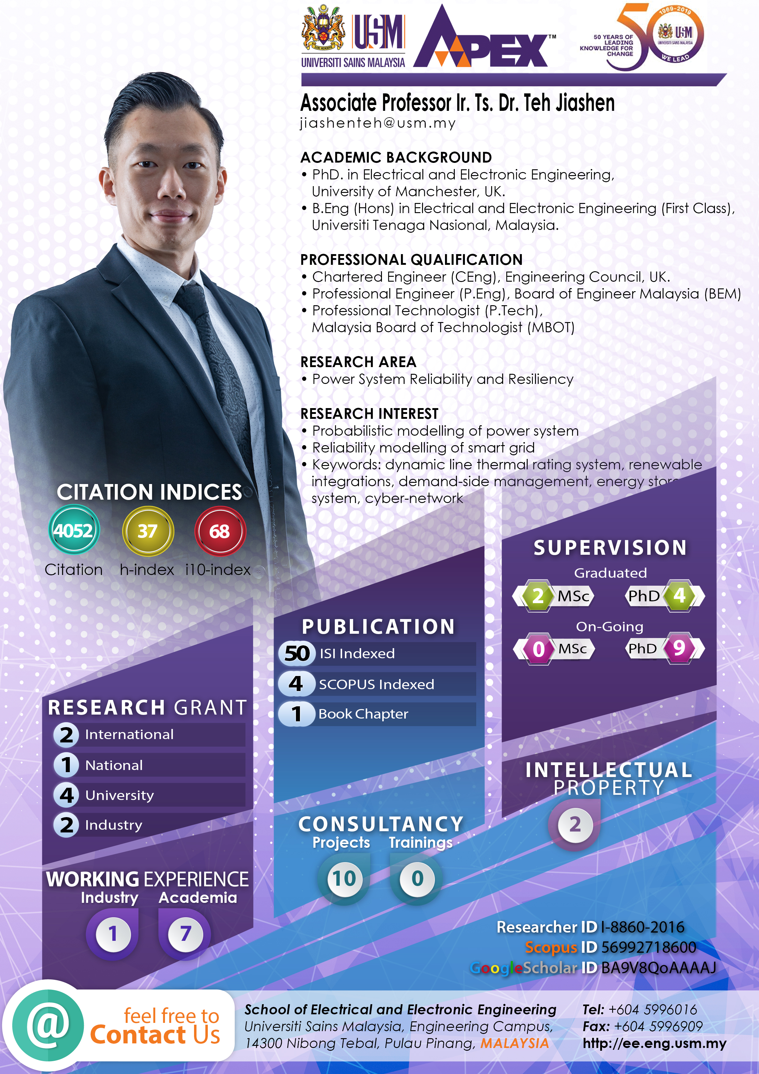 Infografik Teh Jiashen 2025