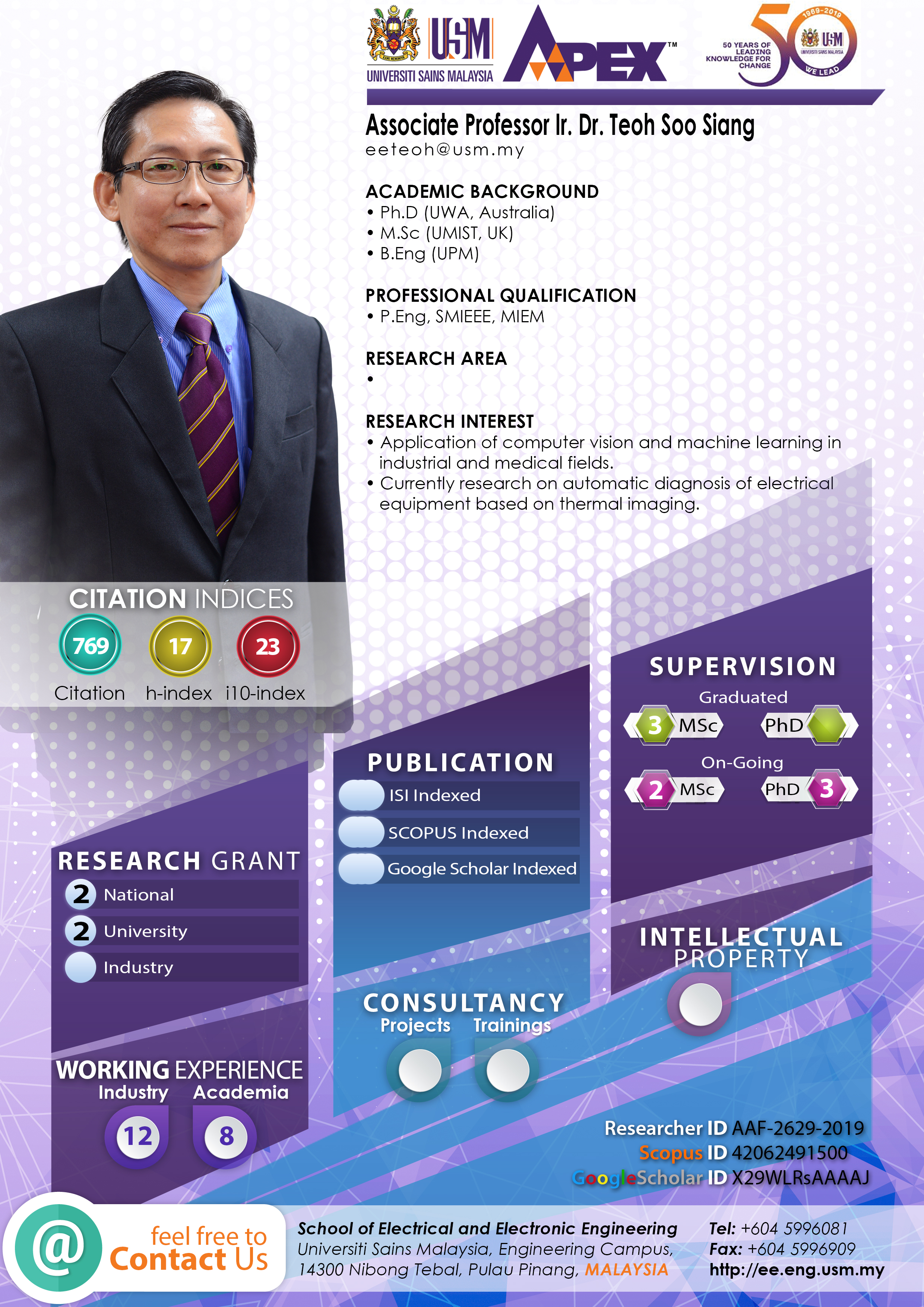 Infografik Teoh Soo Siang 2025