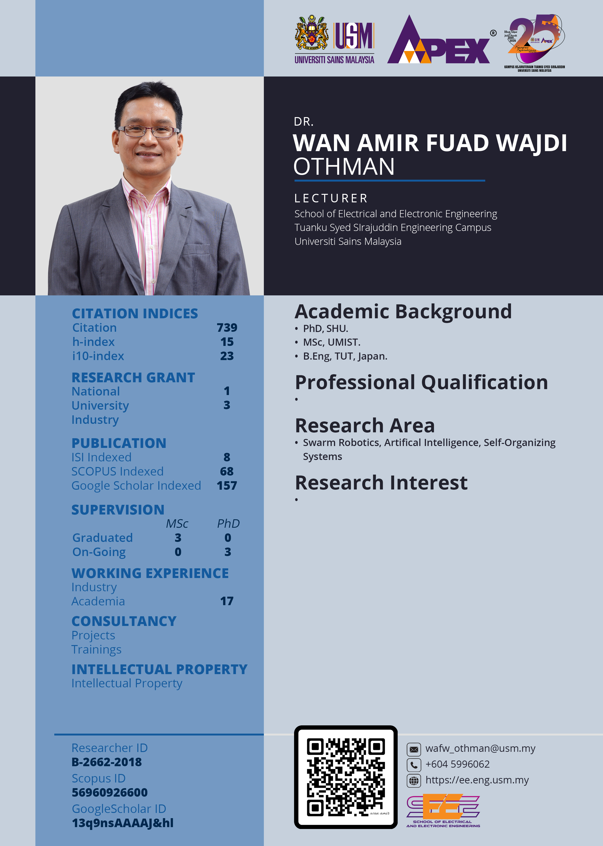 Infografik Wan Amir Fuad Wajdi Othman 2026