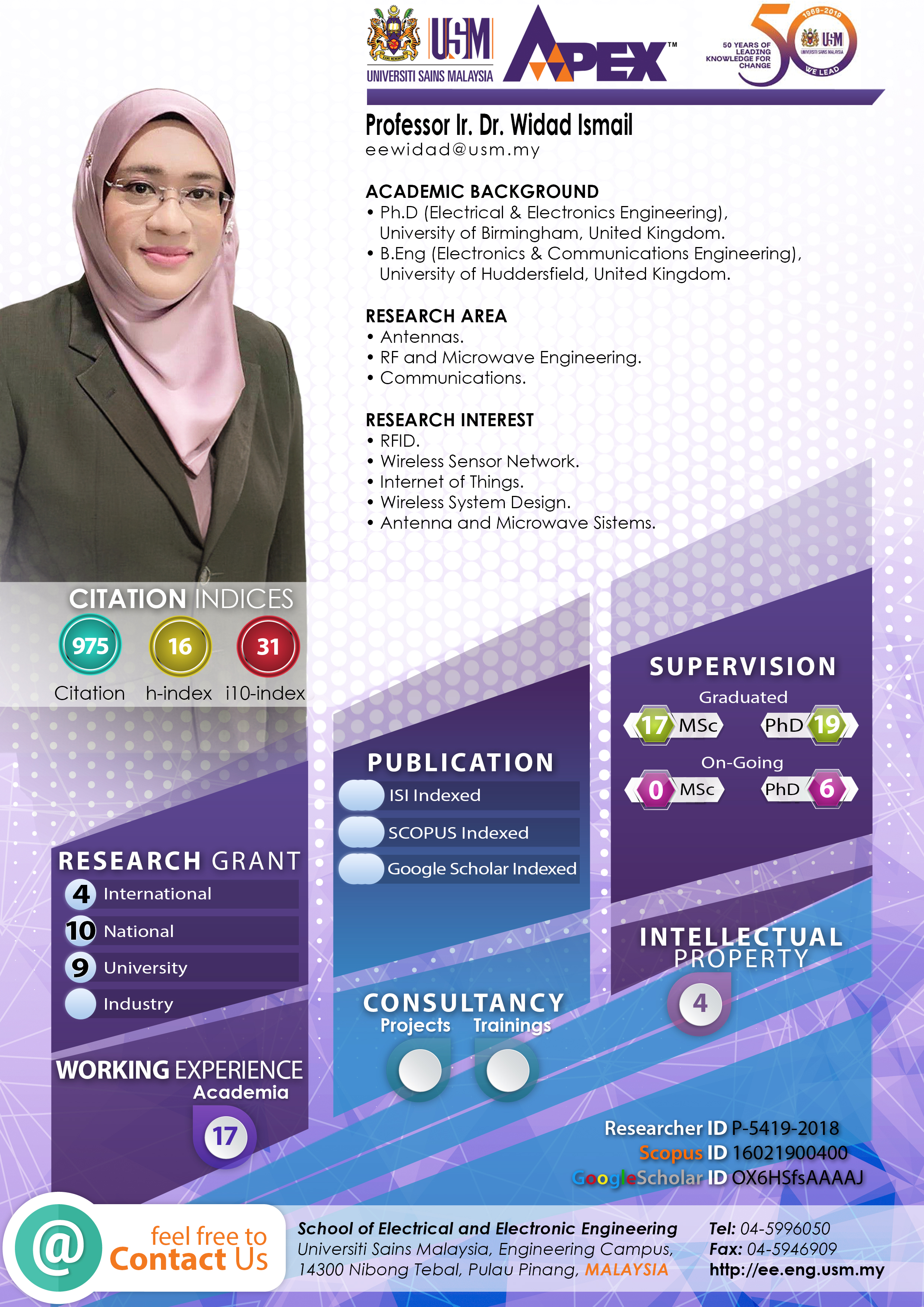 Infografik Widad Ismail 2025