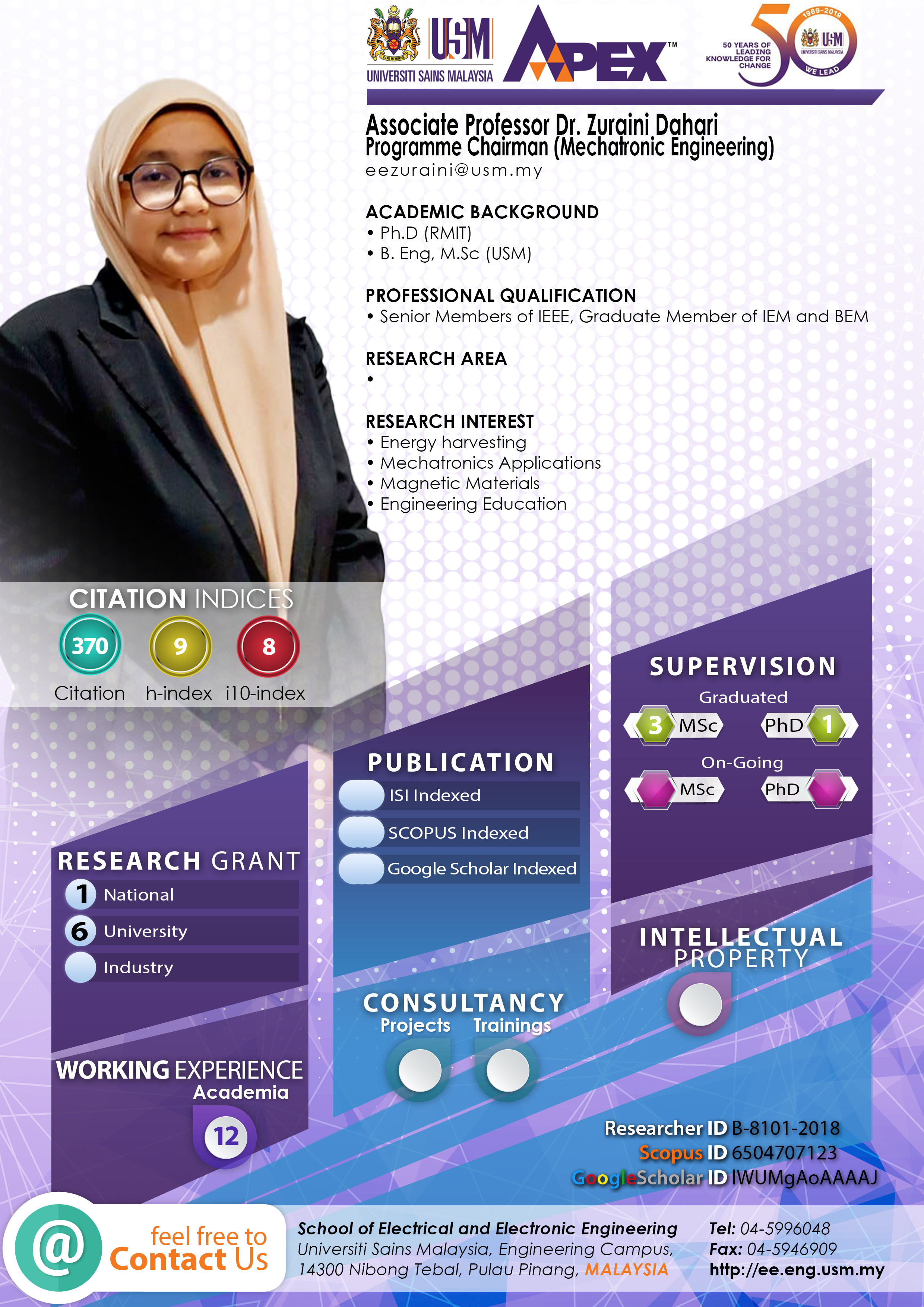Infografik Zuraini Dahari 2025