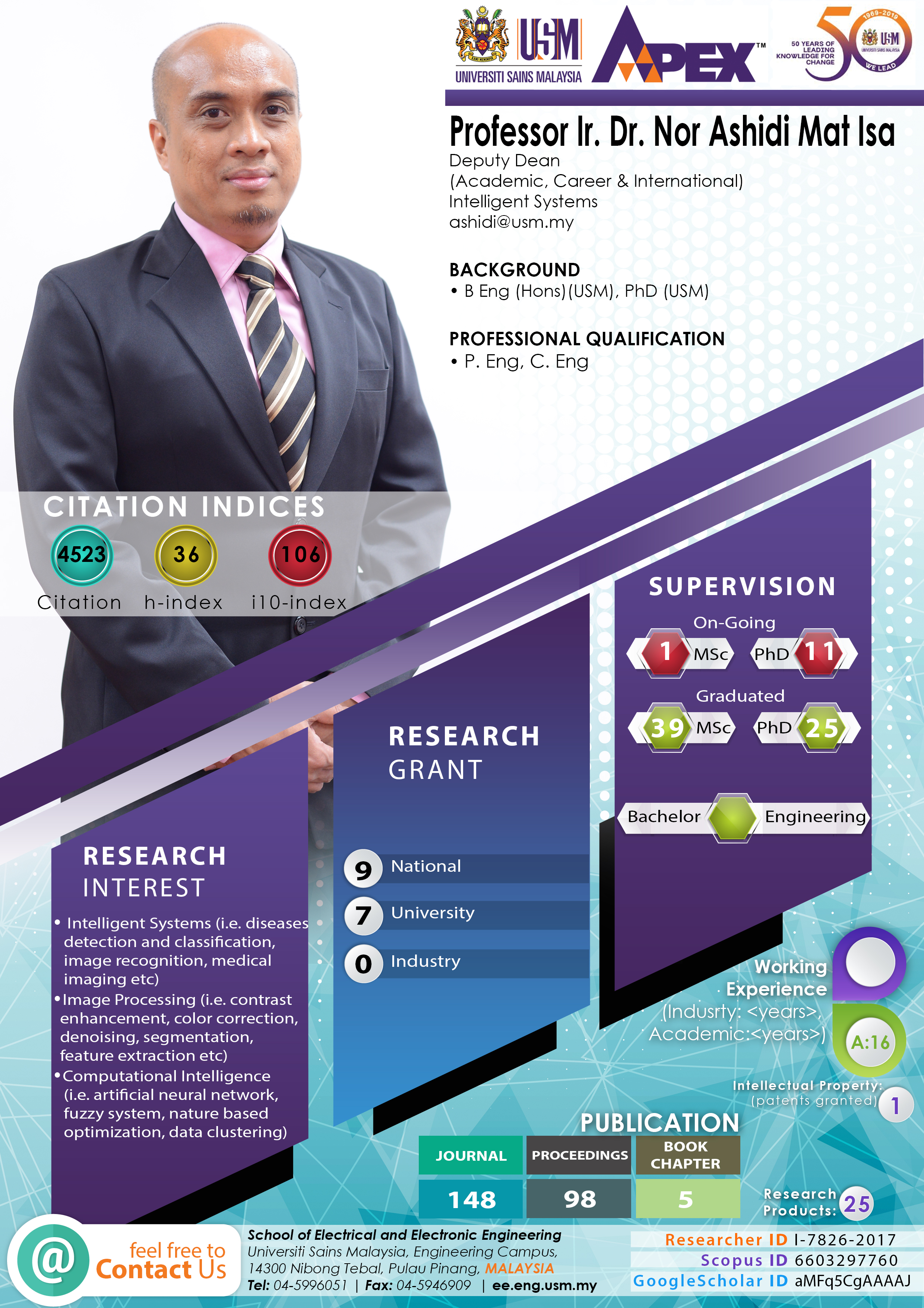 Infografik Pensyarah Nor Ashidi Mat Isa Prof Ir Dr
